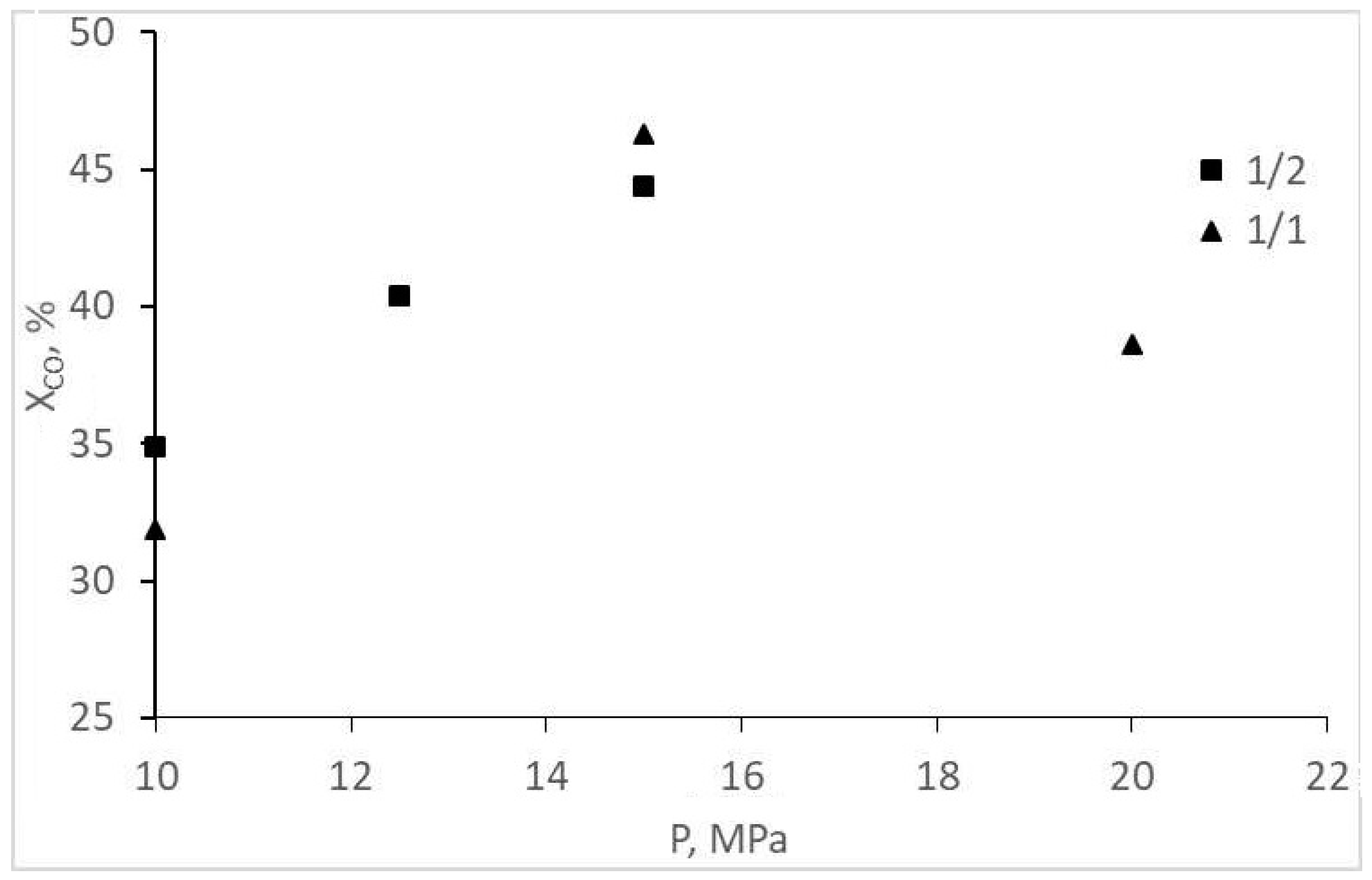 Molecules 28 06341 g002