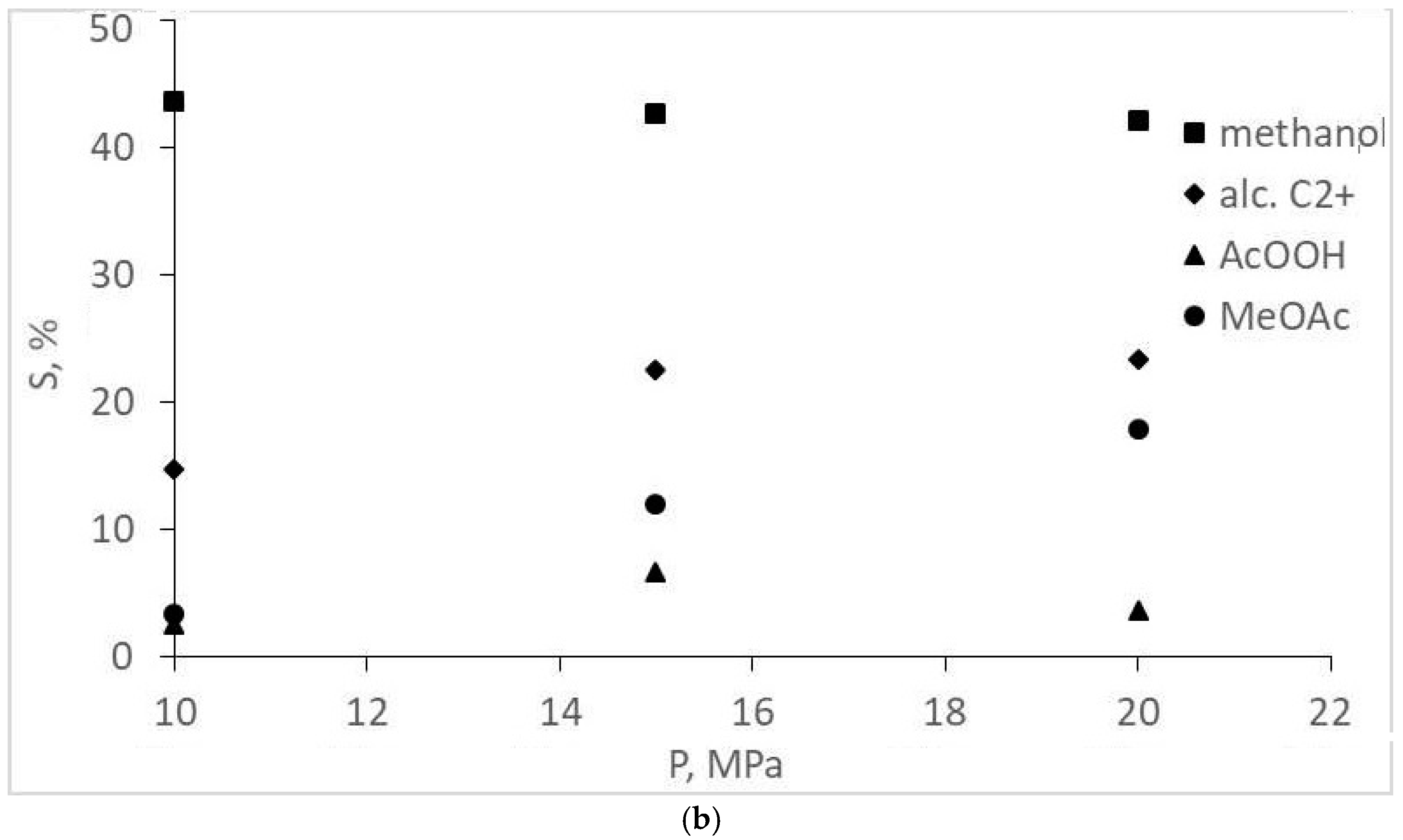 Molecules 28 06341 g003b