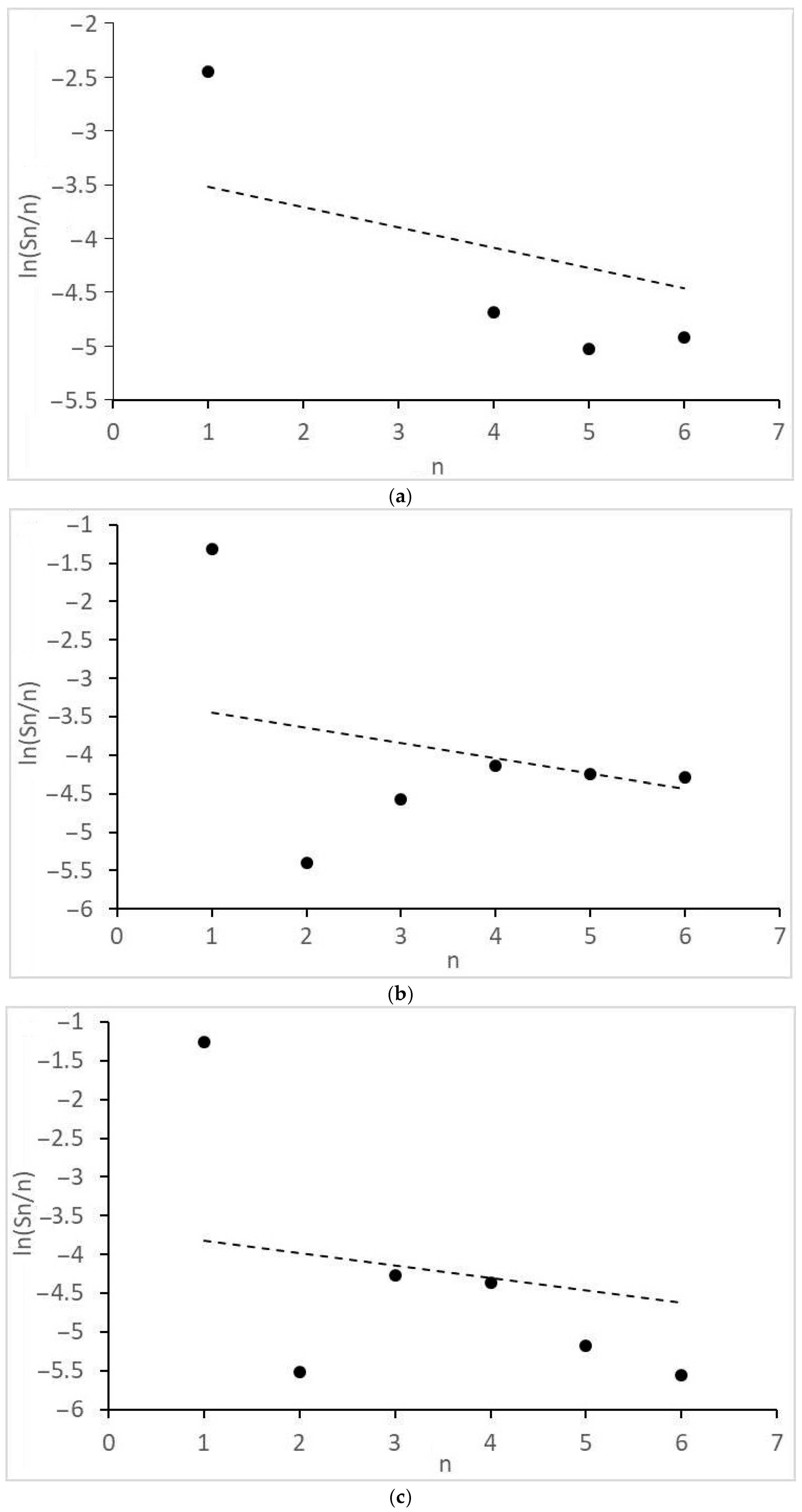 Molecules 28 06341 g004a