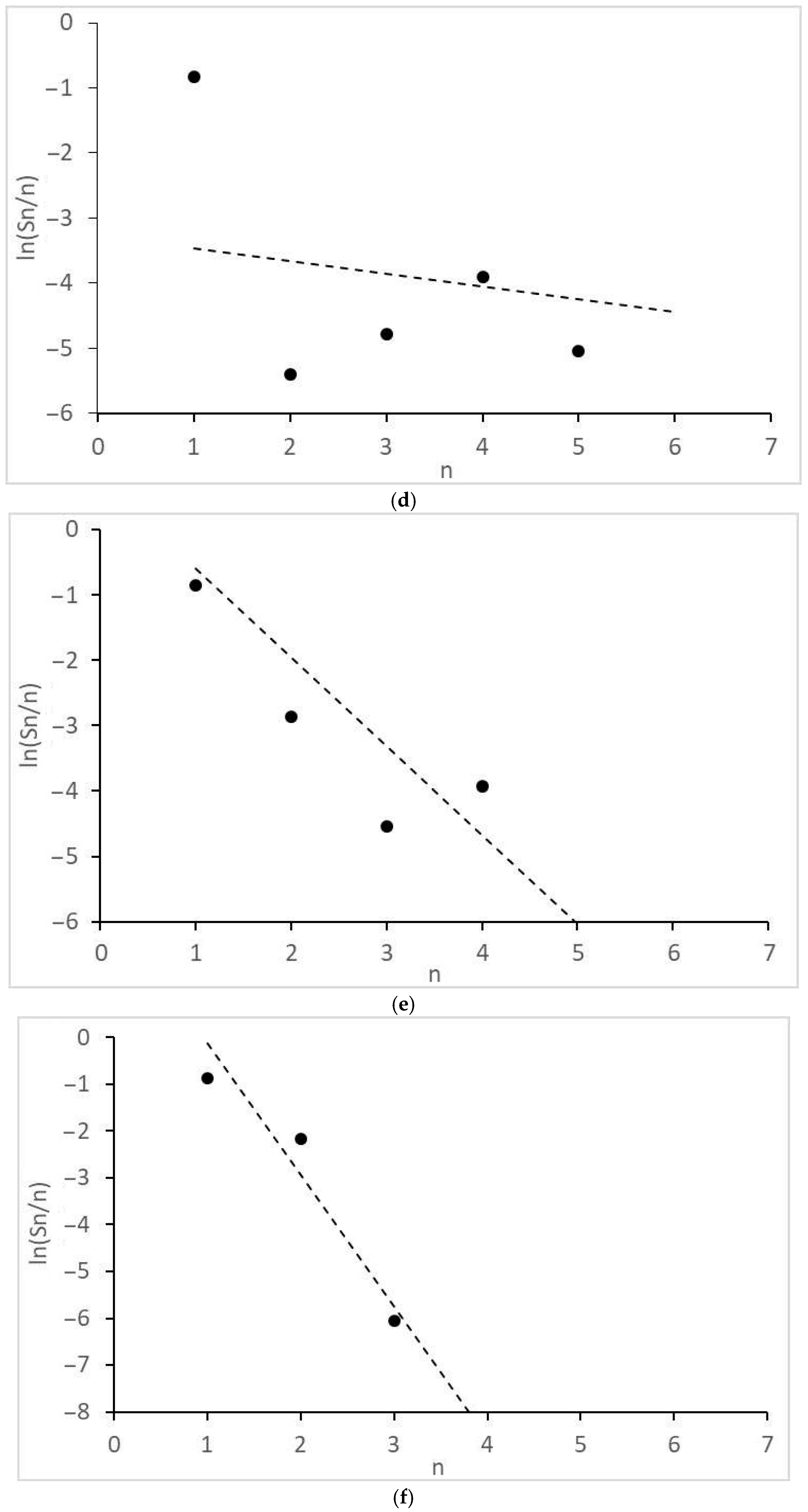 Molecules 28 06341 g004b