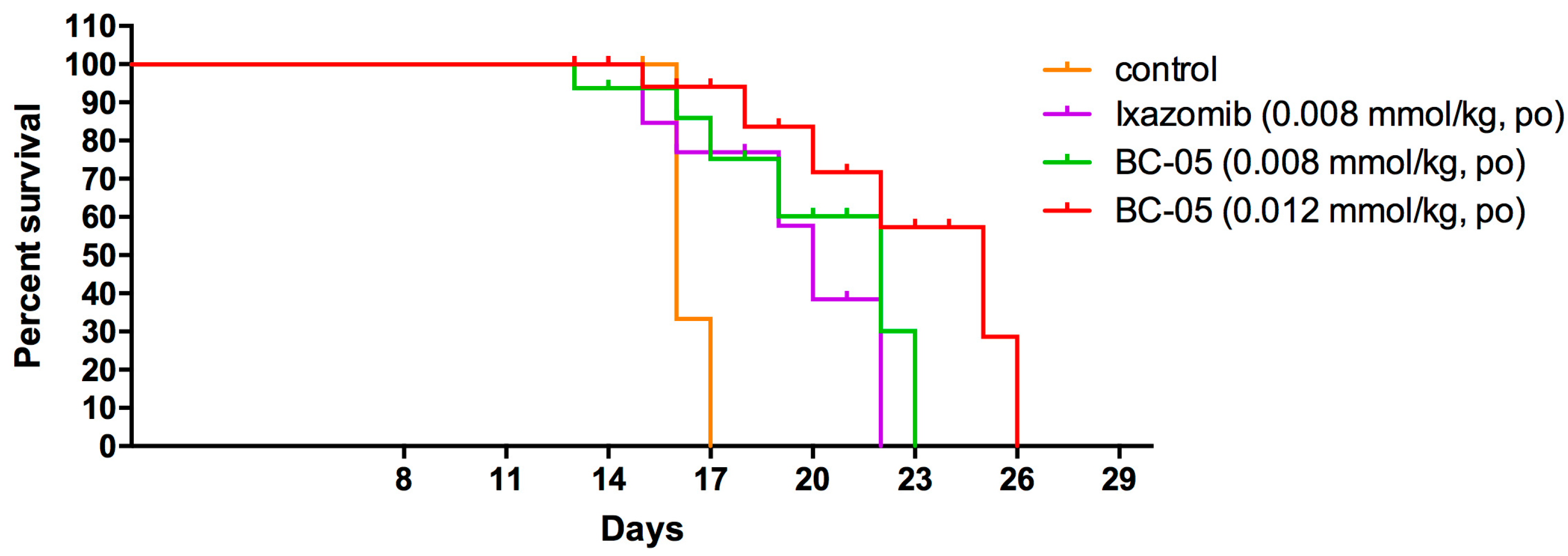 Molecules 28 06343 g008