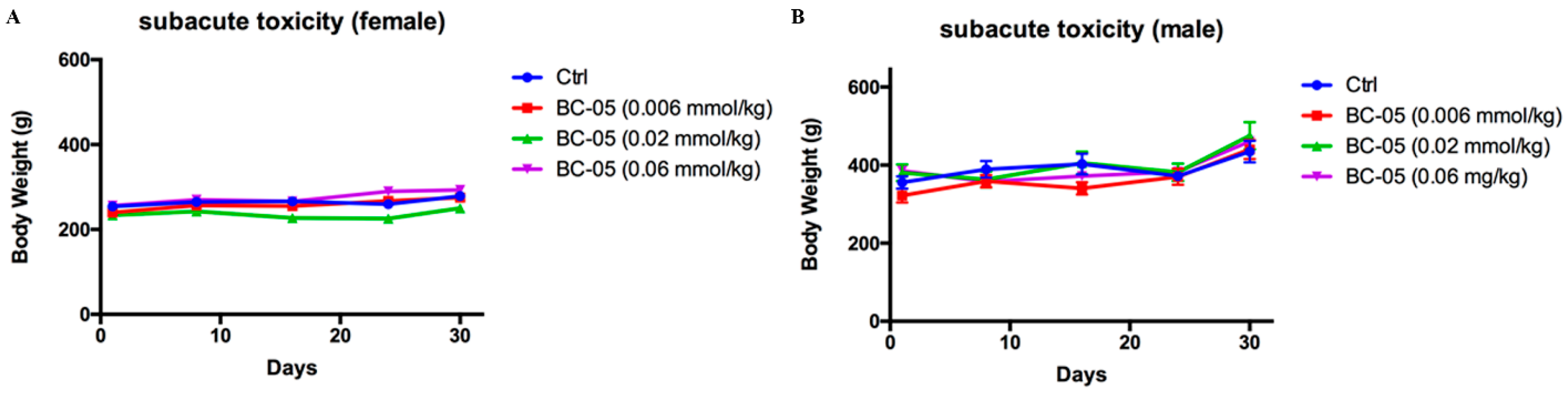 Molecules 28 06343 g009