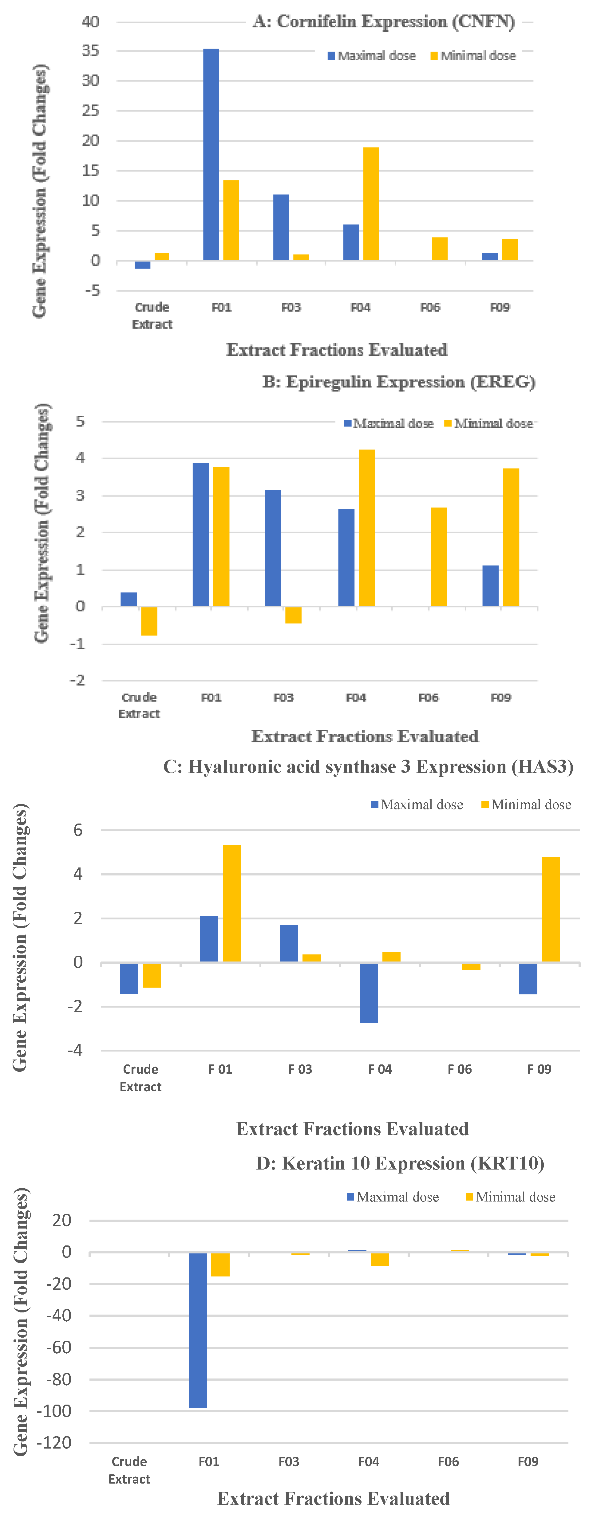 Molecules 28 06349 g003a