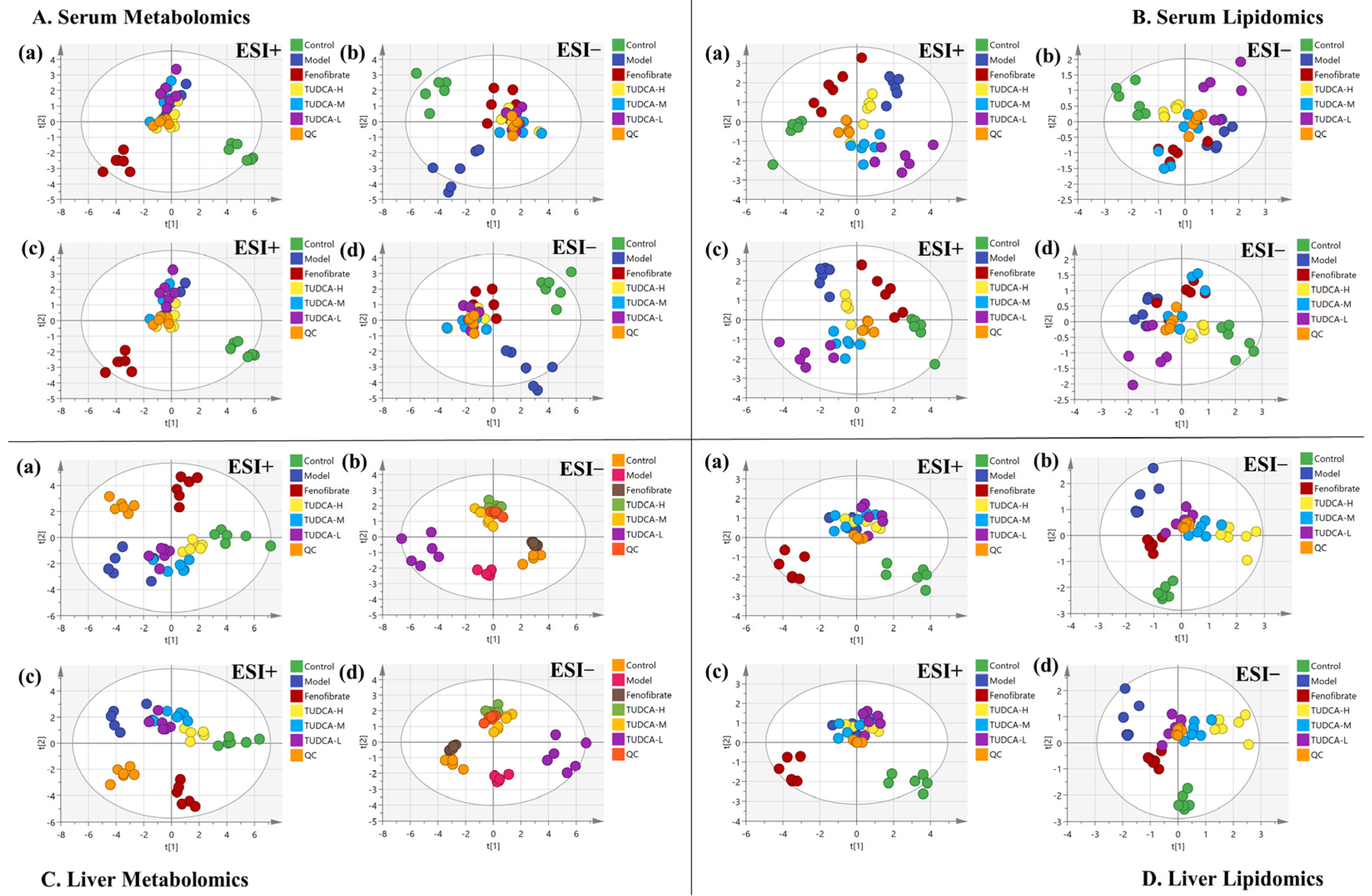 Molecules 28 06352 g003