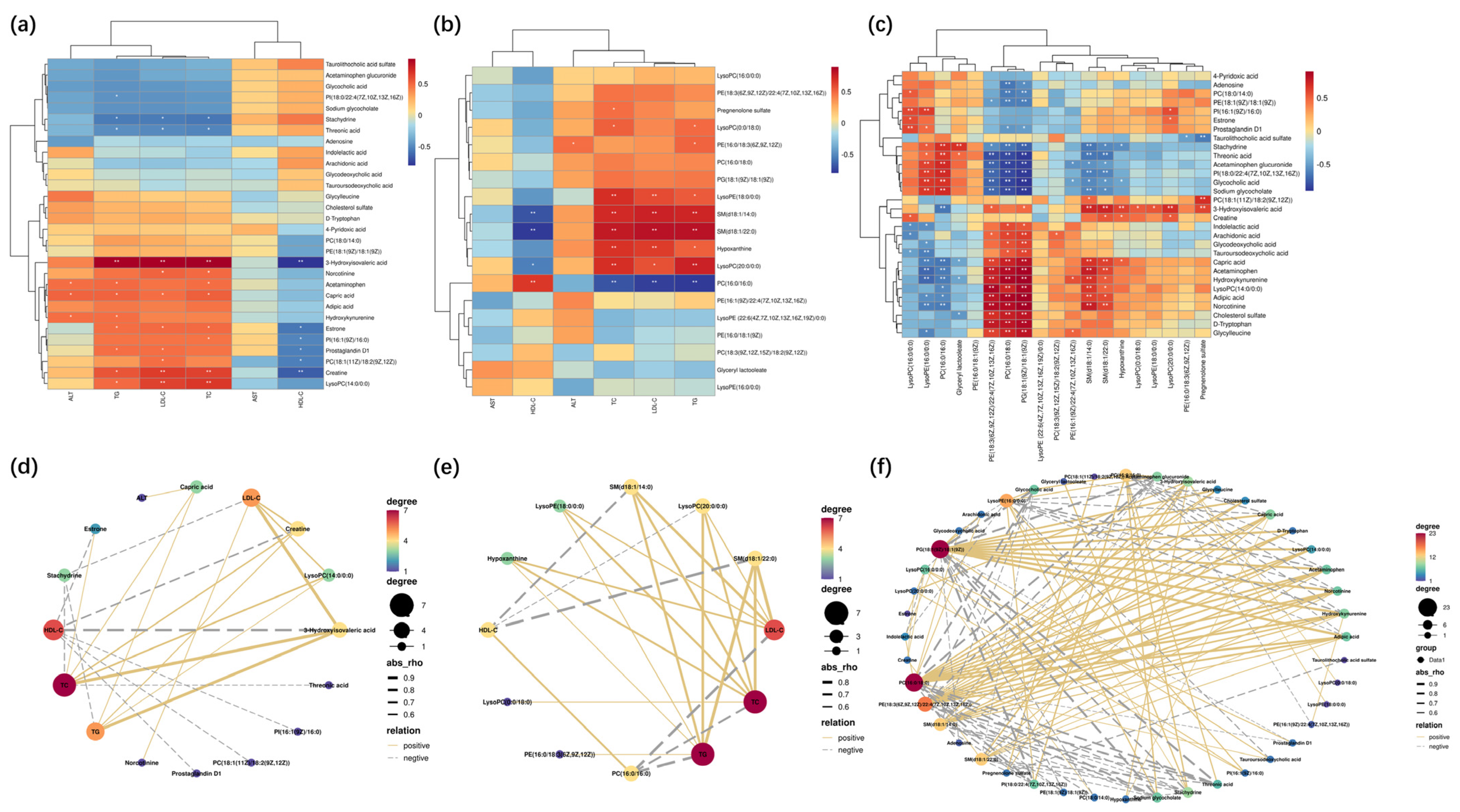Molecules 28 06352 g004