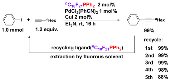 Molecules 28 06356 i005