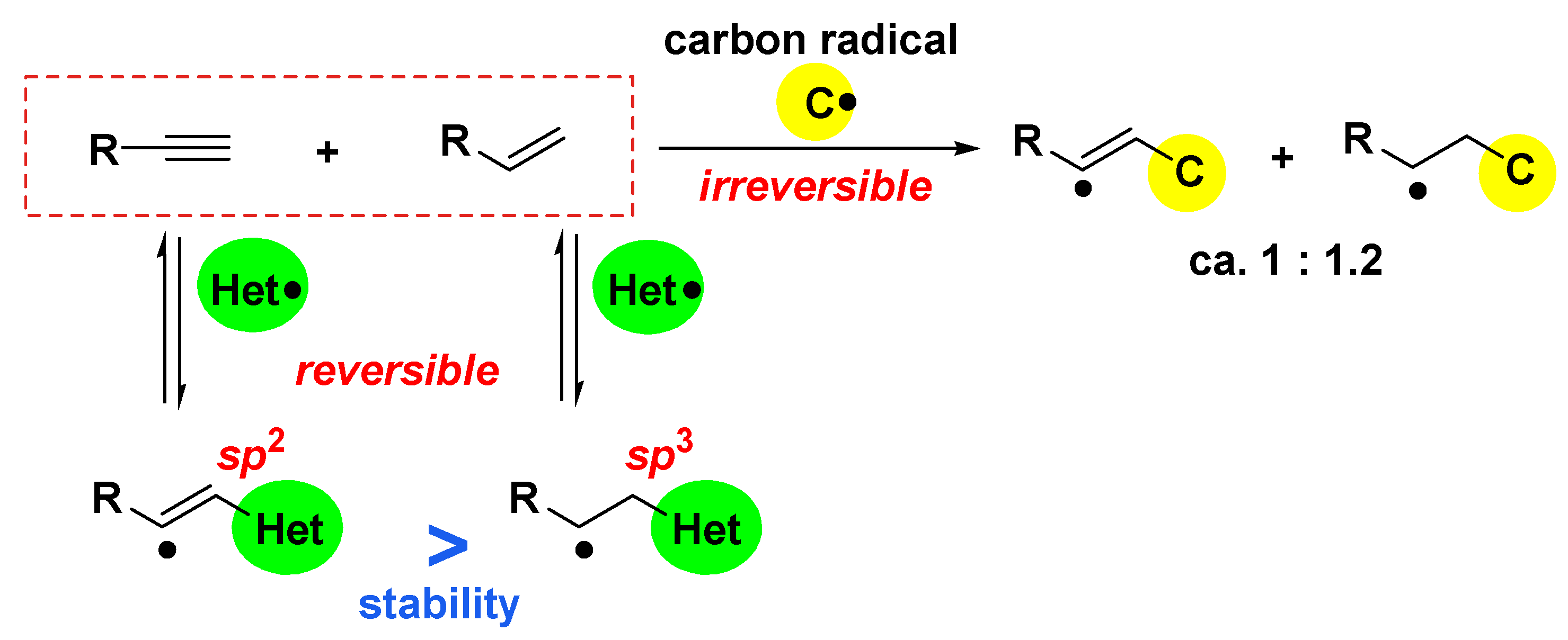 Molecules 28 06356 sch002