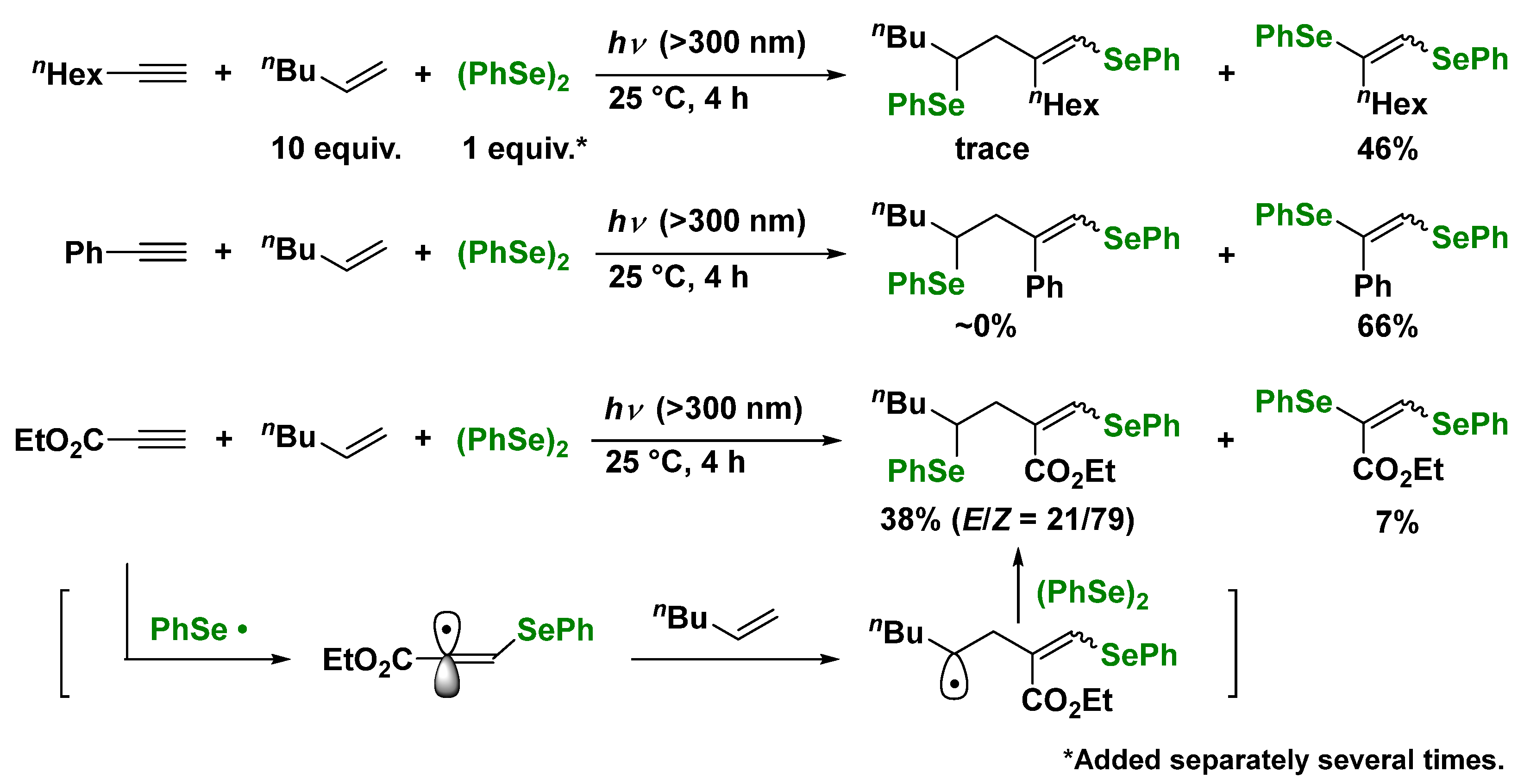 Molecules 28 06356 sch003