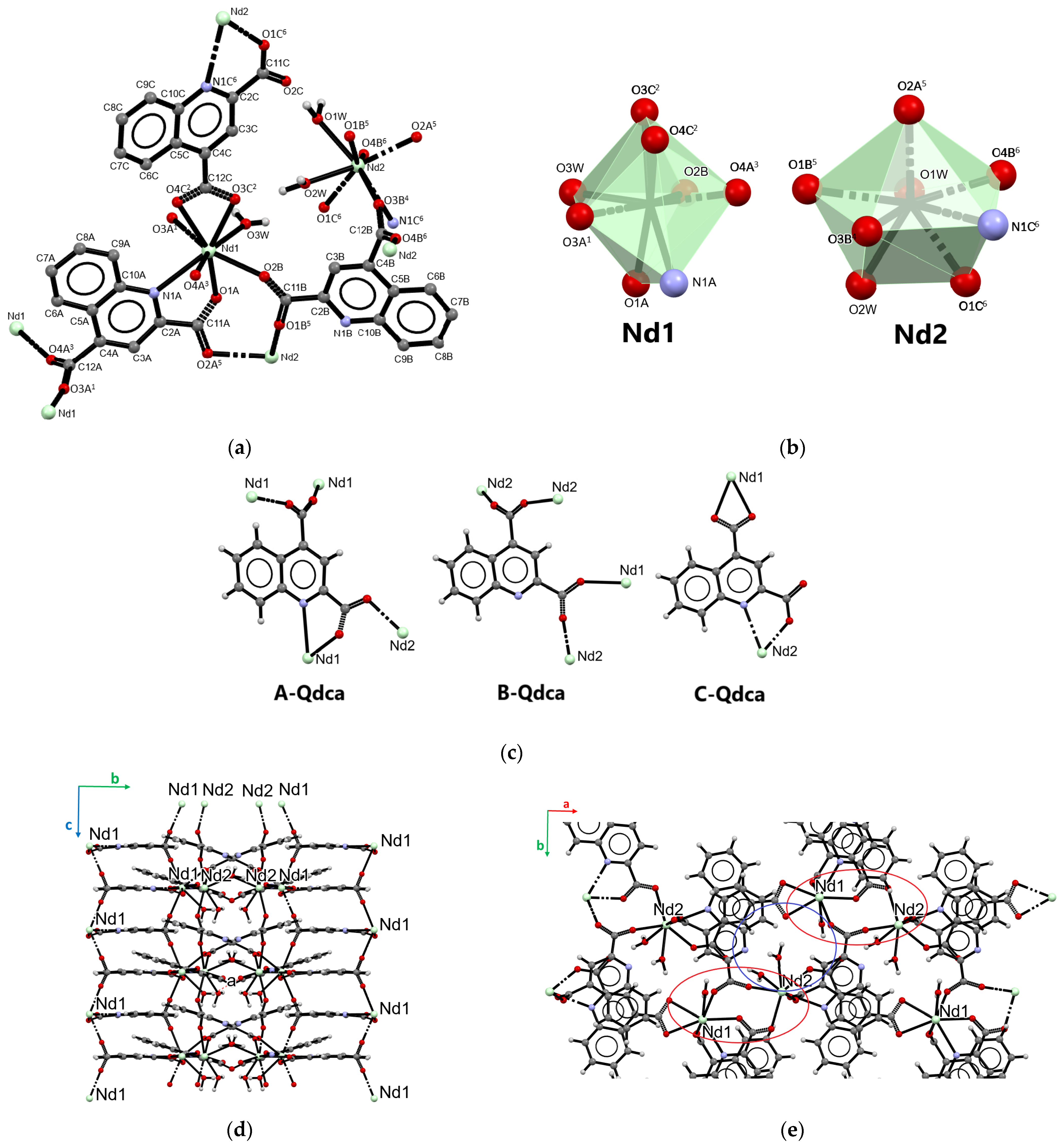 Molecules 28 06360 g002