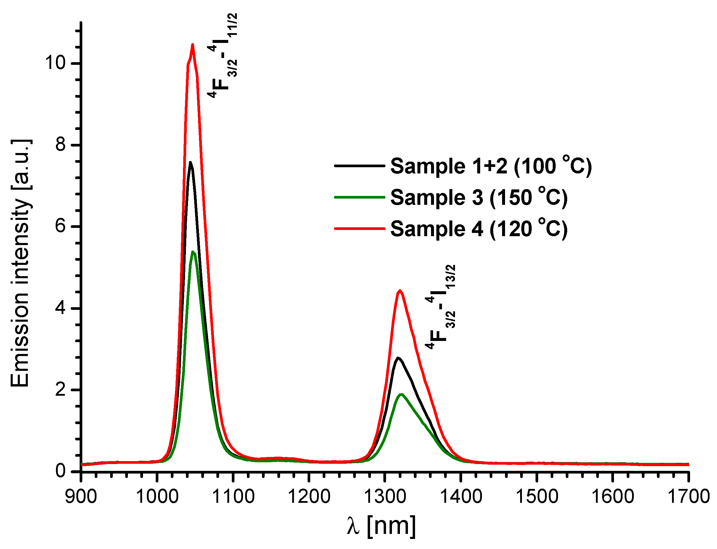 Molecules 28 06360 g011