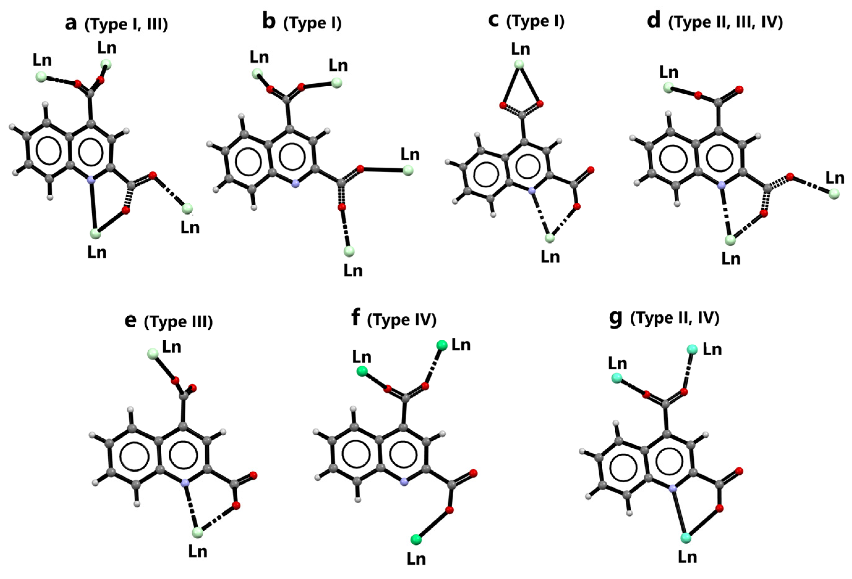 Molecules 28 06360 g013