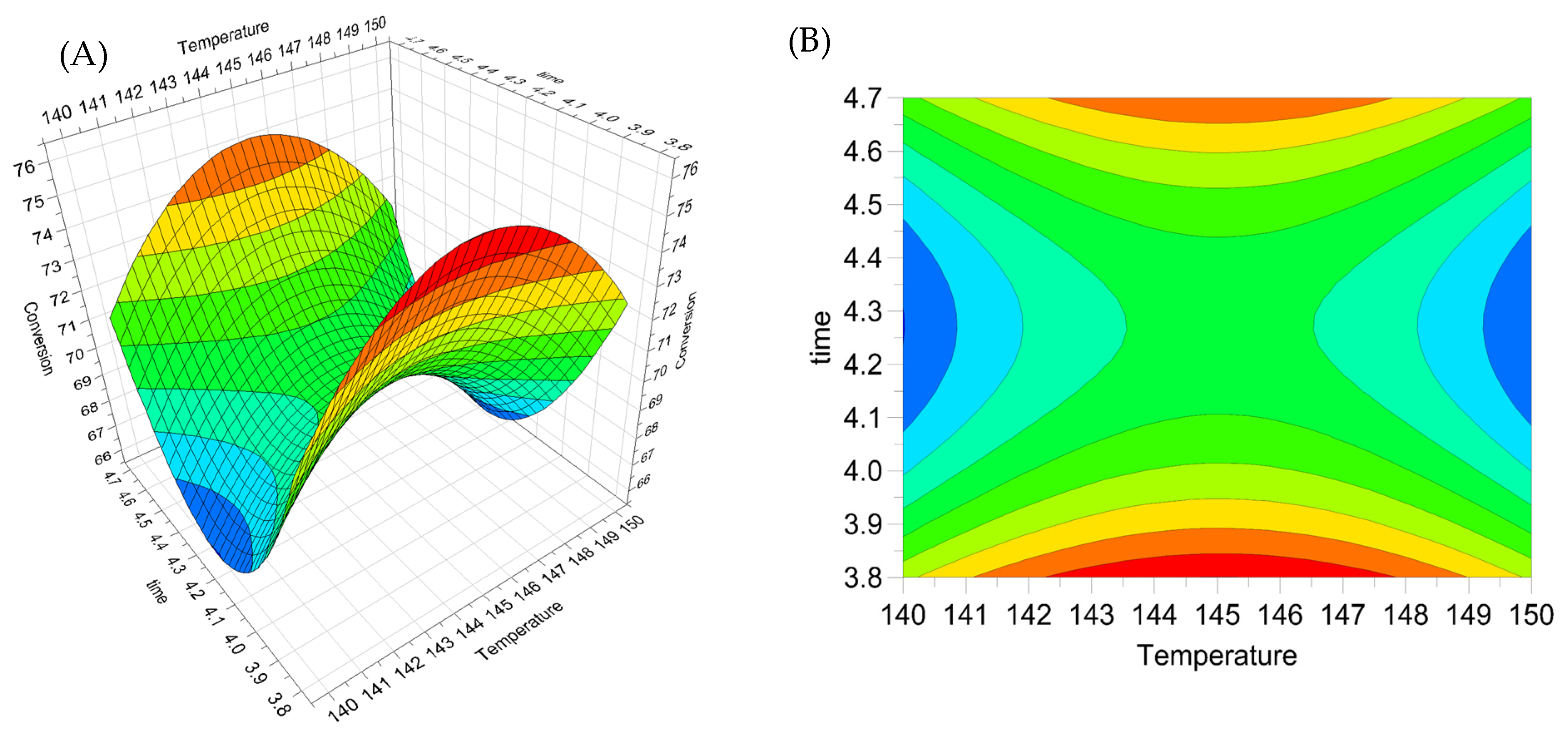 Molecules 28 06368 g001
