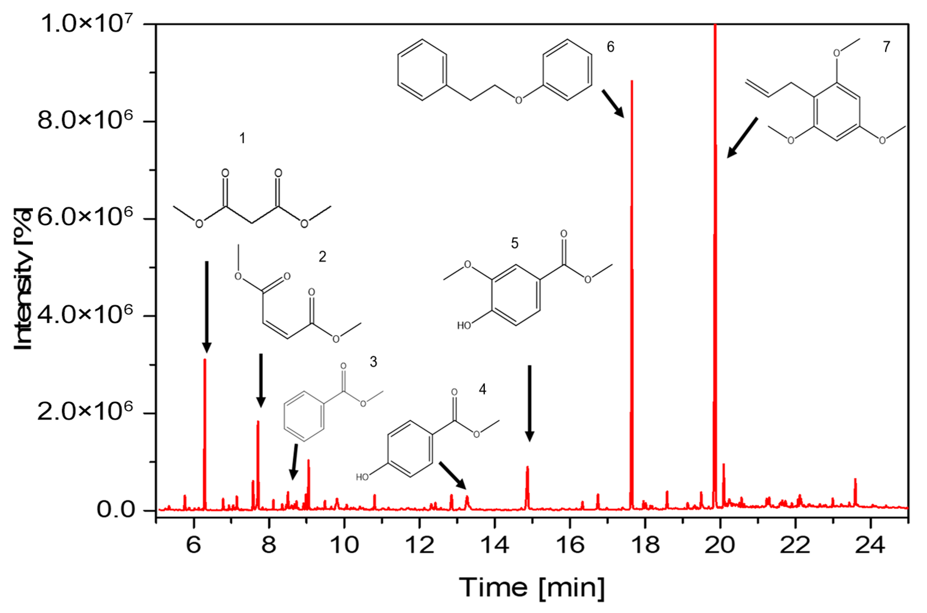 Molecules 28 06368 g004