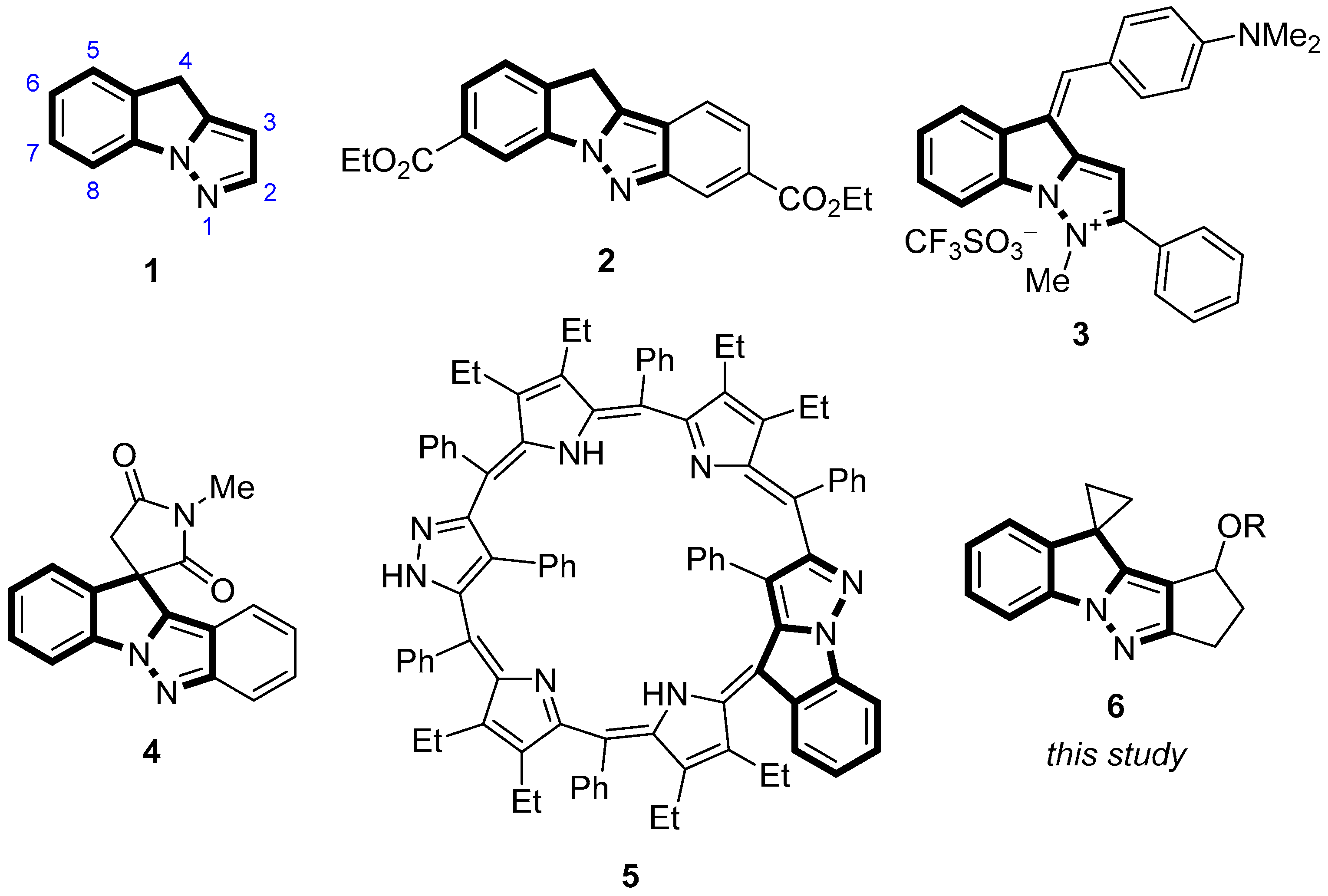 Molecules 28 06374 g001 Molecules 28 06374 g001