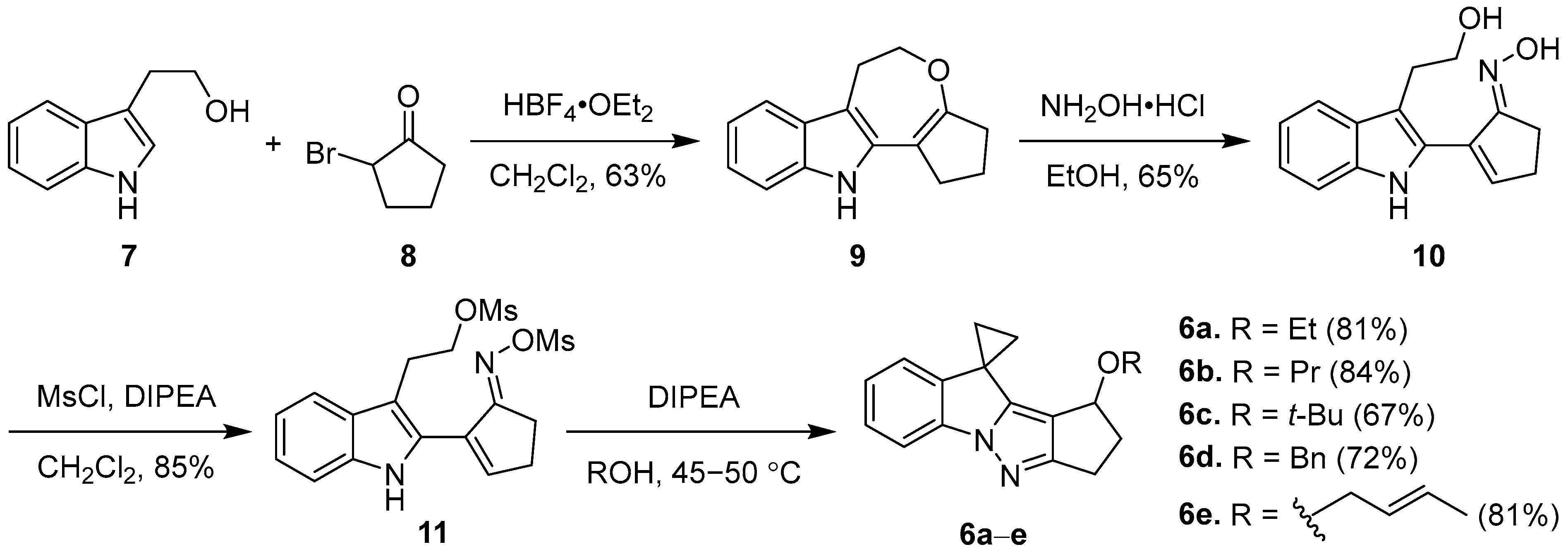 Molecules 28 06374 sch002 Molecules 28 06374 sch002
