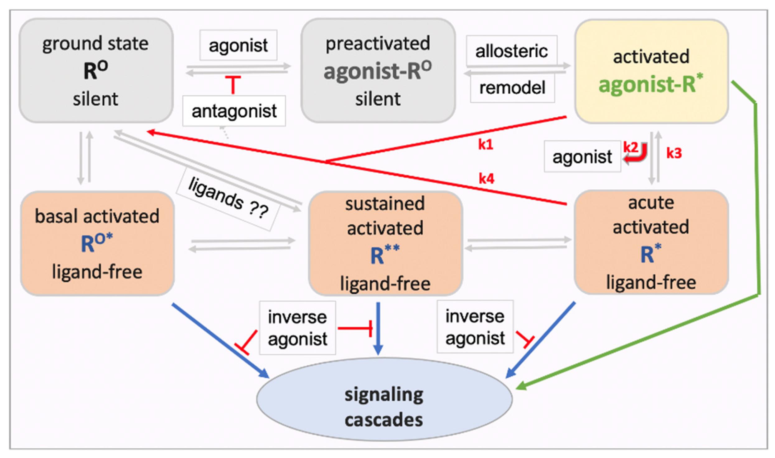 Molecules 28 06375 g001 Molecules 28 06375 g001
