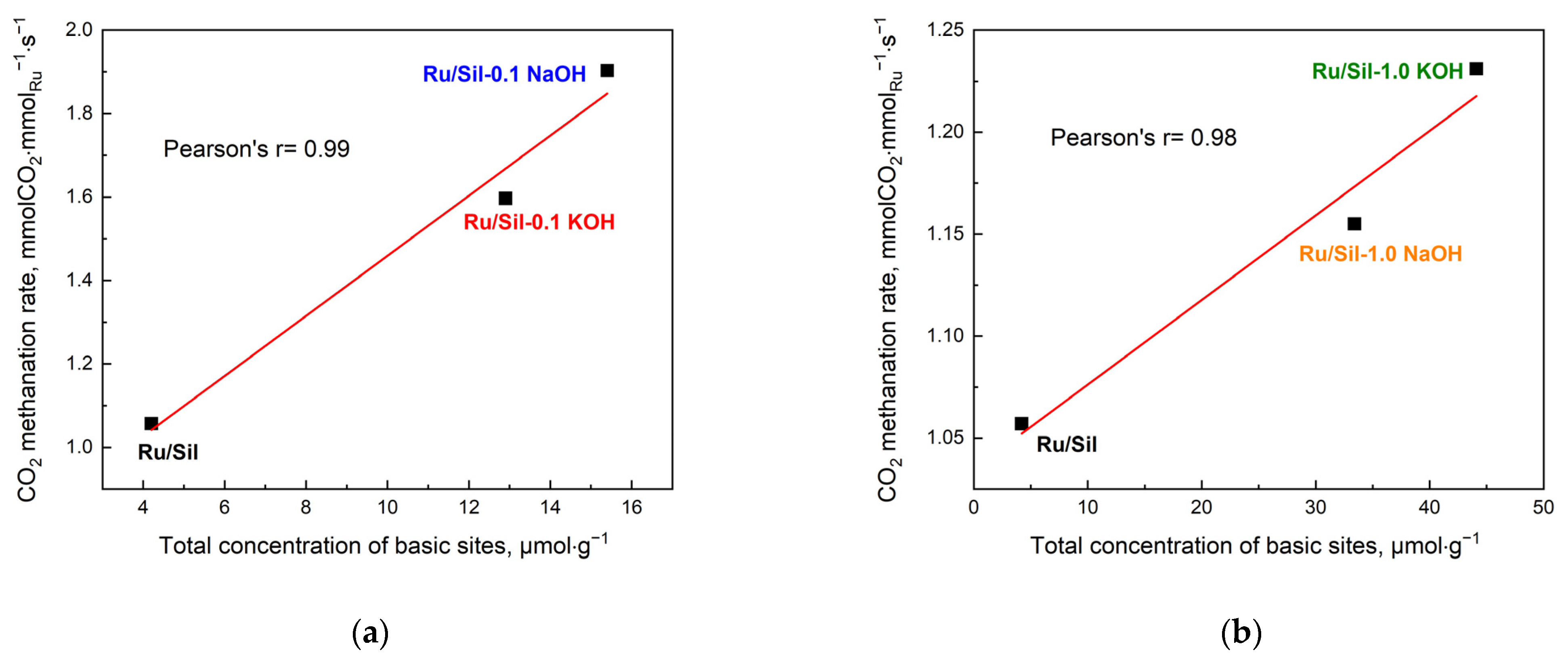 Molecules 28 06376 g011