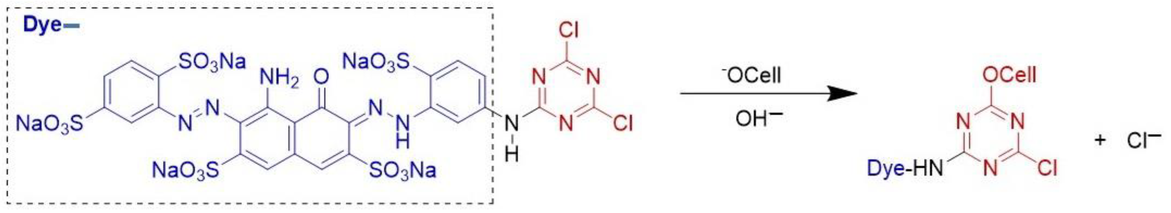 Molecules 28 06381 g002 Molecules 28 06381 g002