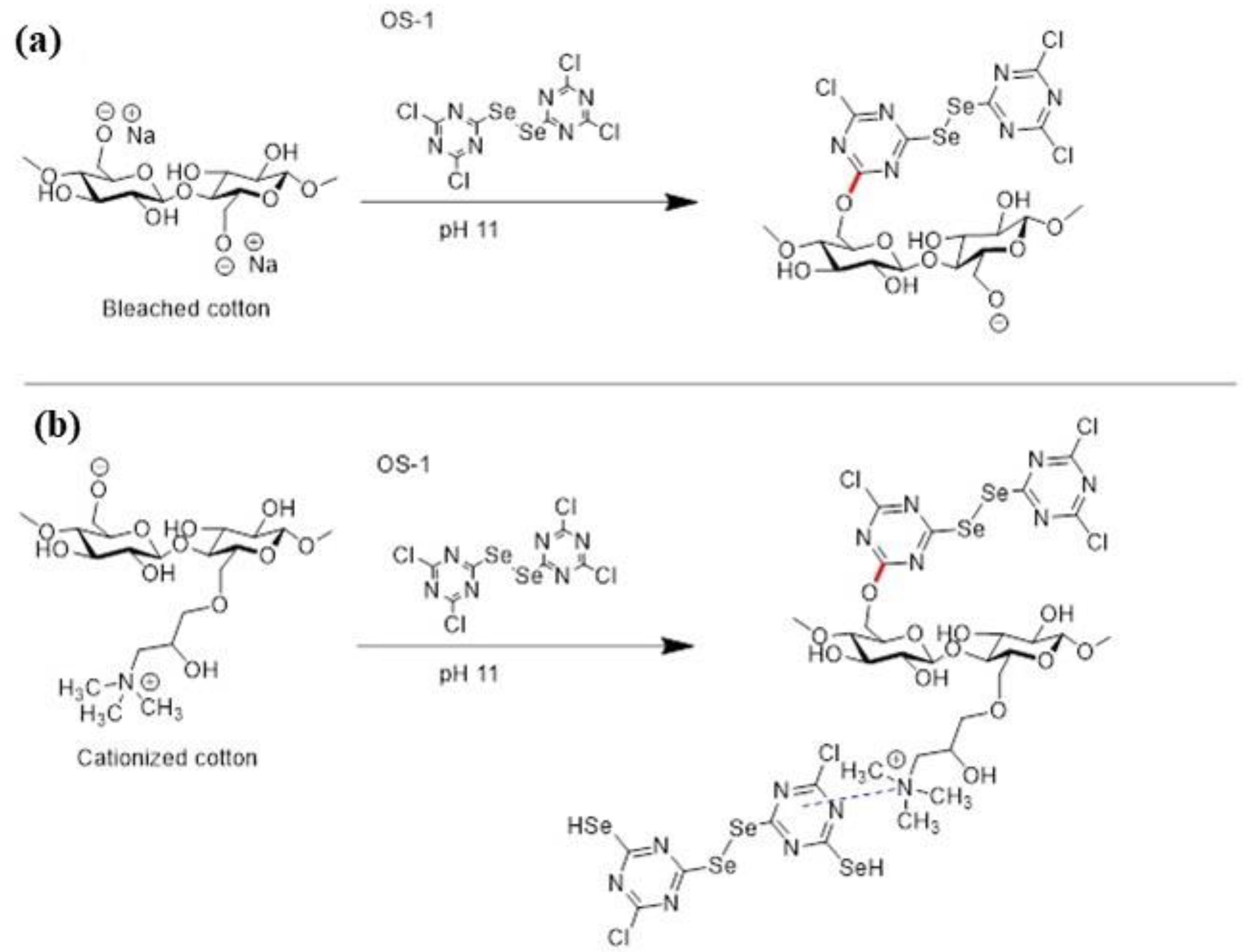 Molecules 28 06381 g005 Molecules 28 06381 g005