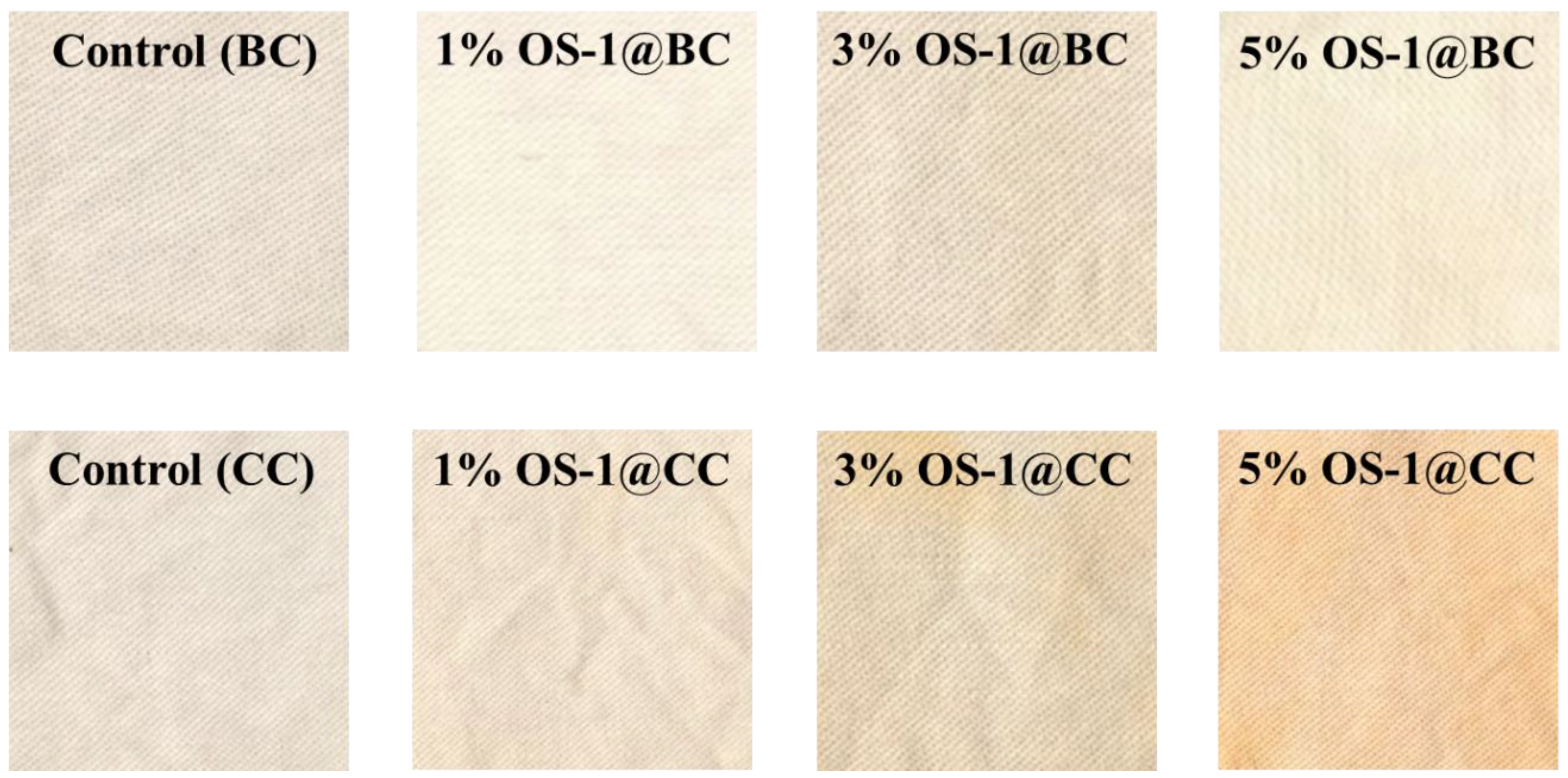 Molecules 28 06381 g006a Molecules 28 06381 g006a