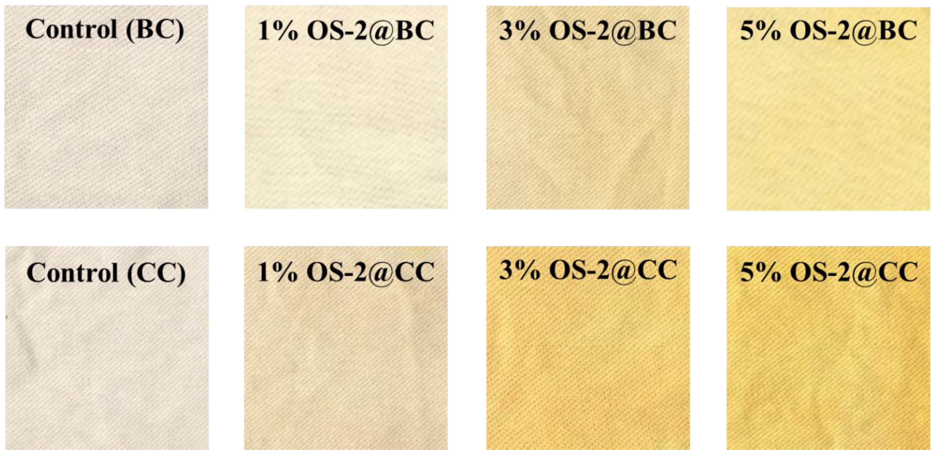 Molecules 28 06381 g006b Molecules 28 06381 g006b