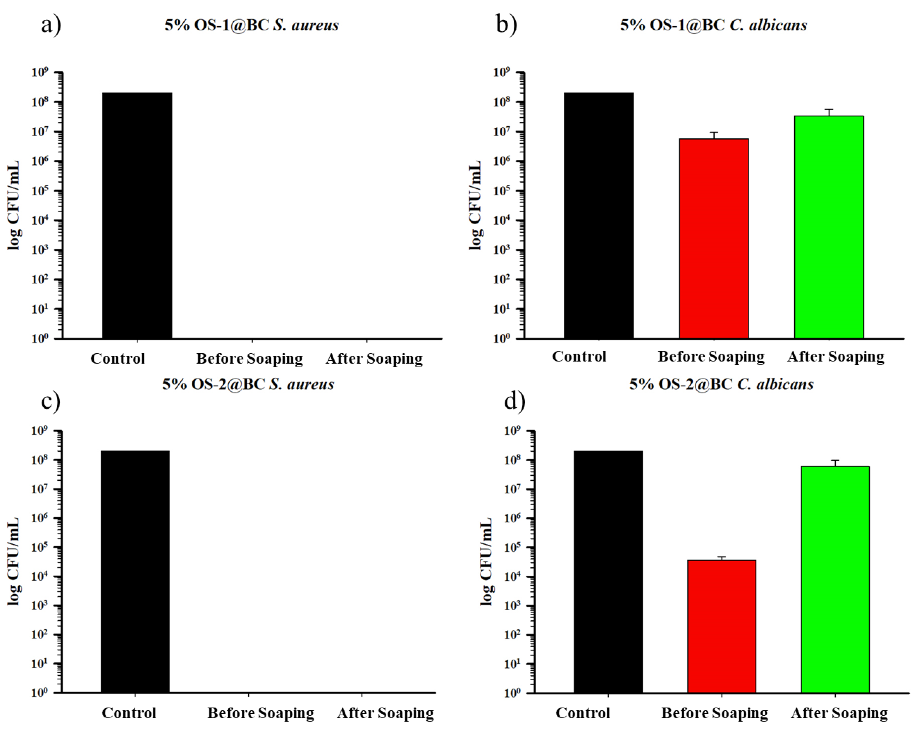 Molecules 28 06381 g011 Molecules 28 06381 g011