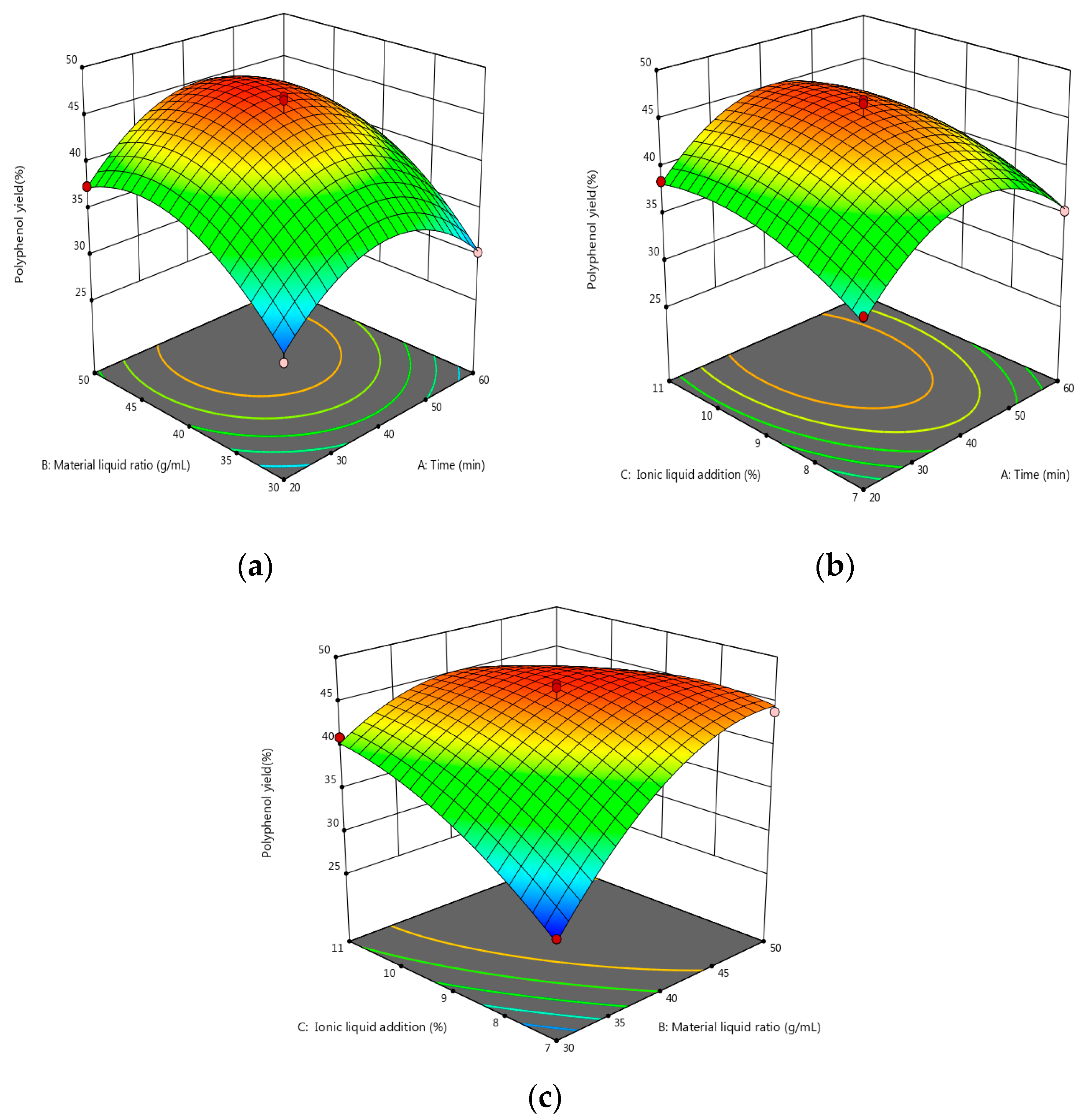 Molecules 28 06383 g004