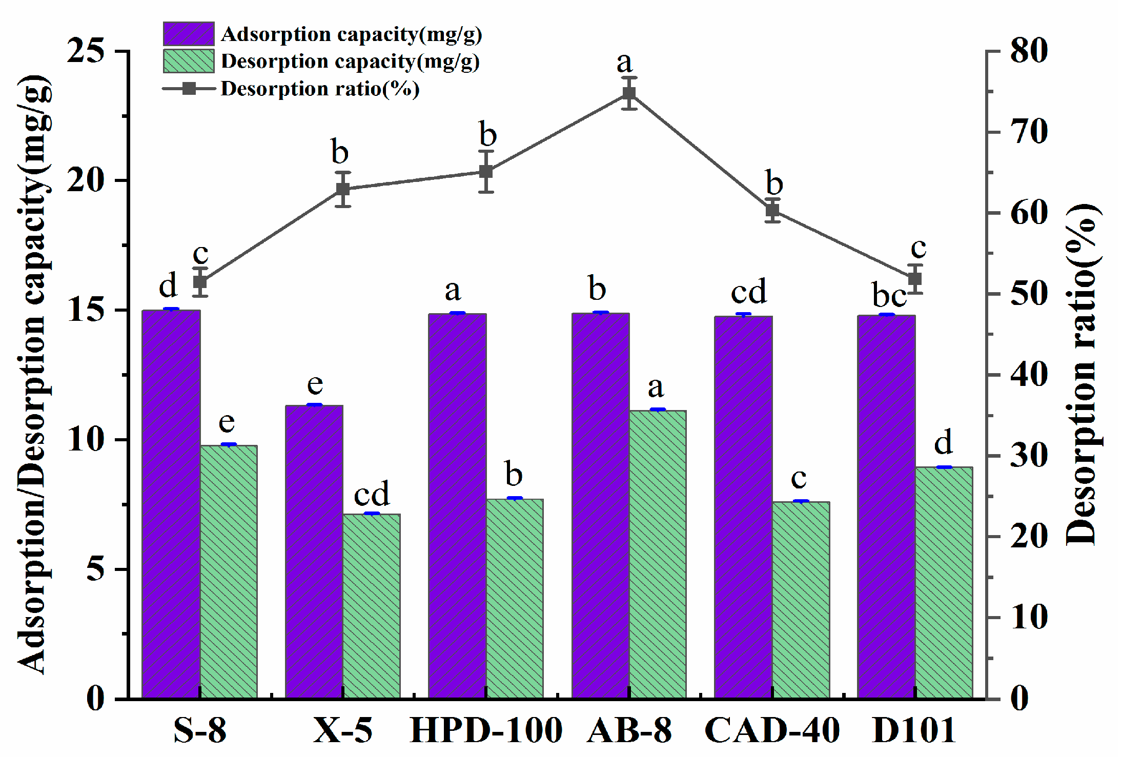 Molecules 28 06383 g005