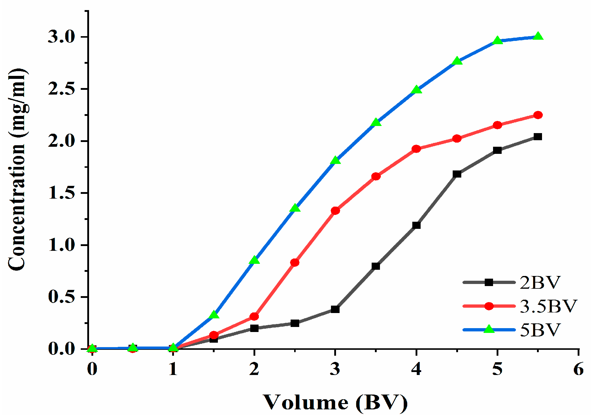 Molecules 28 06383 g007