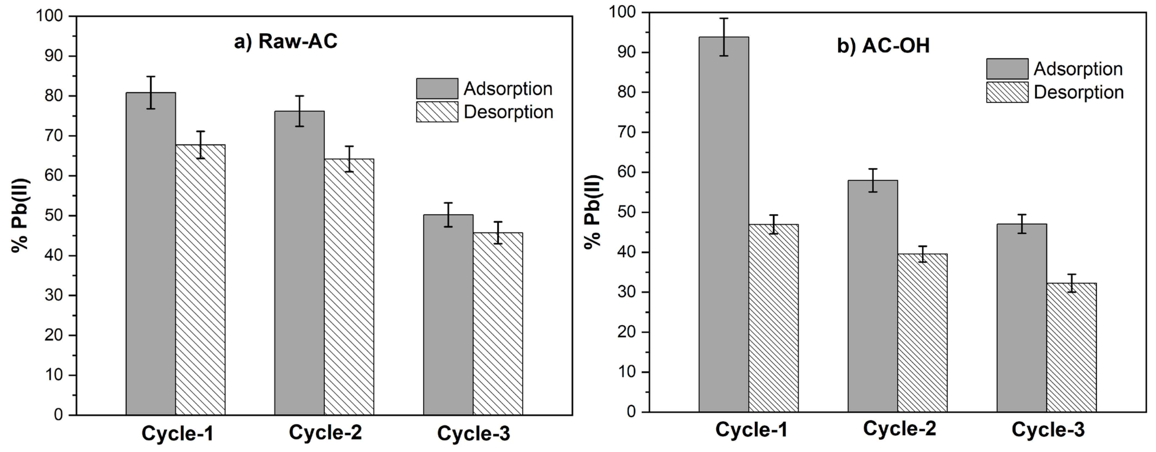 Molecules 28 06387 g009
