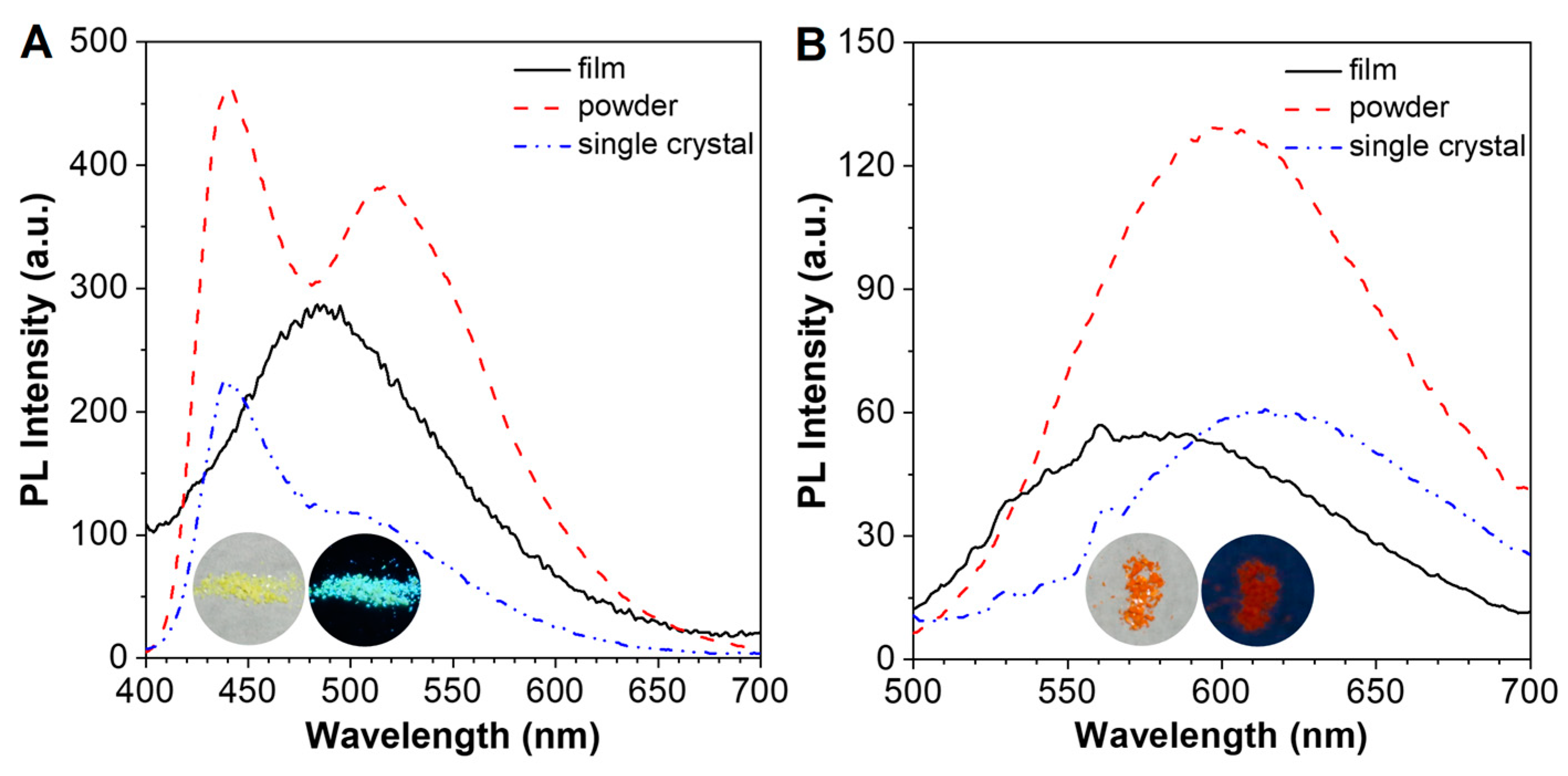 Molecules 28 06392 g003a