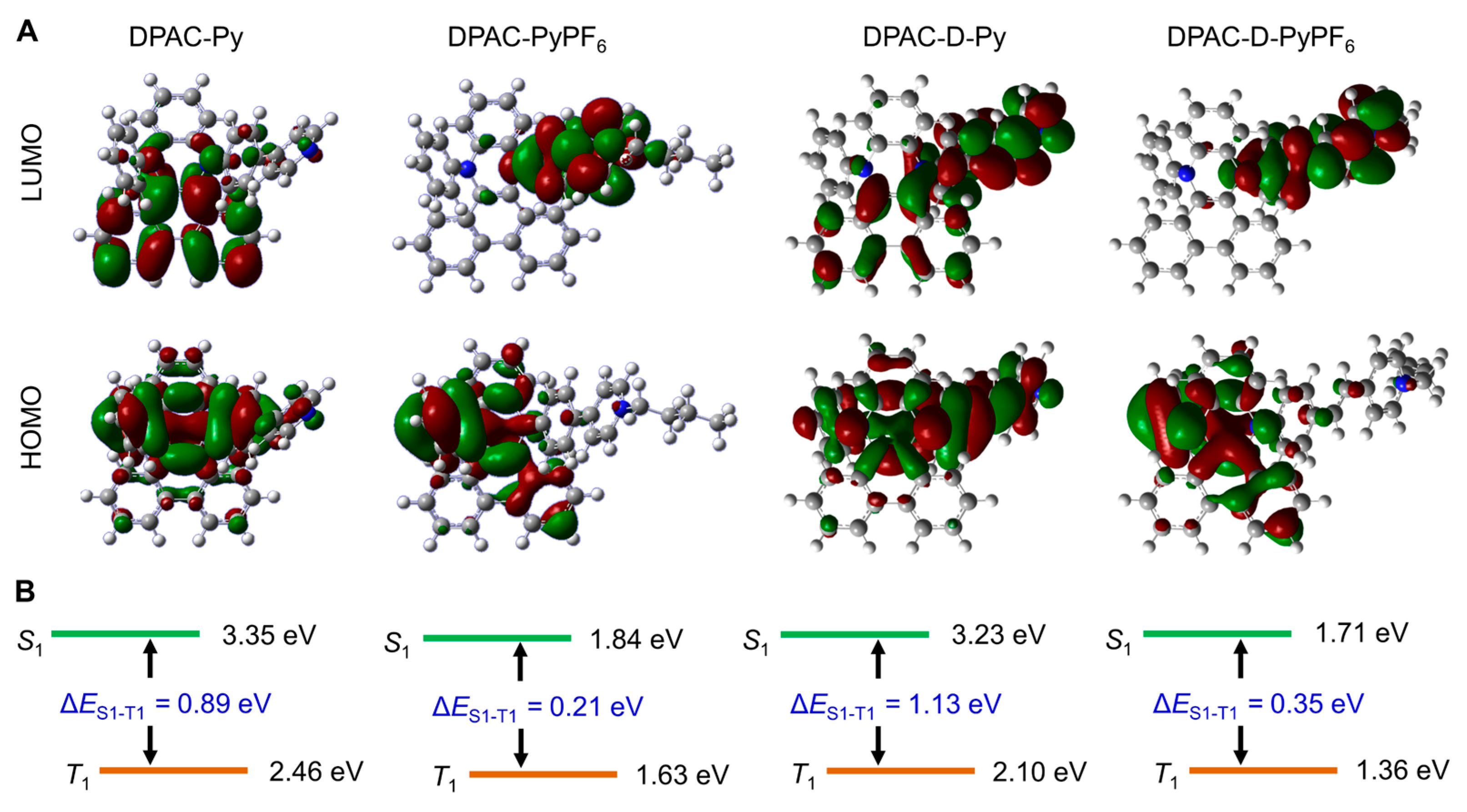 Molecules 28 06392 g004