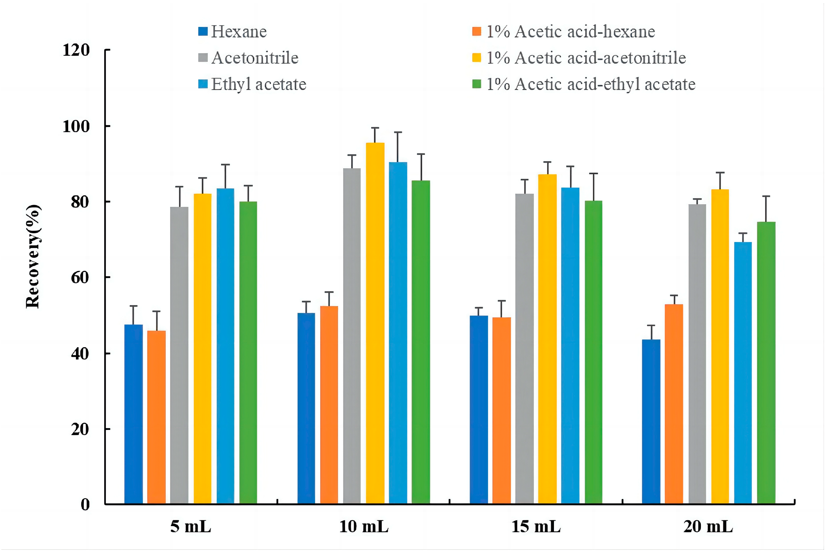 Molecules 28 06394 g004