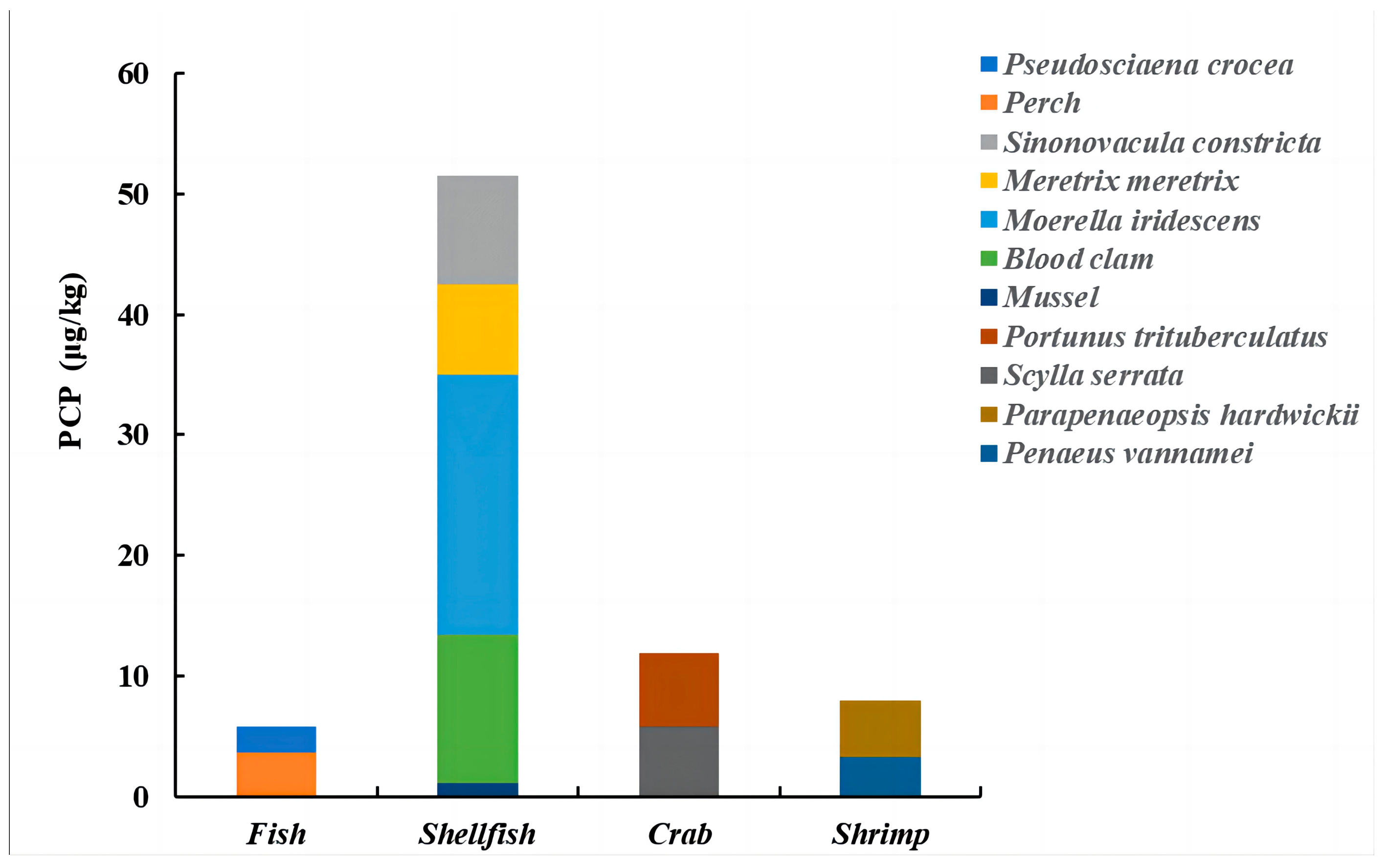 Molecules 28 06394 g006