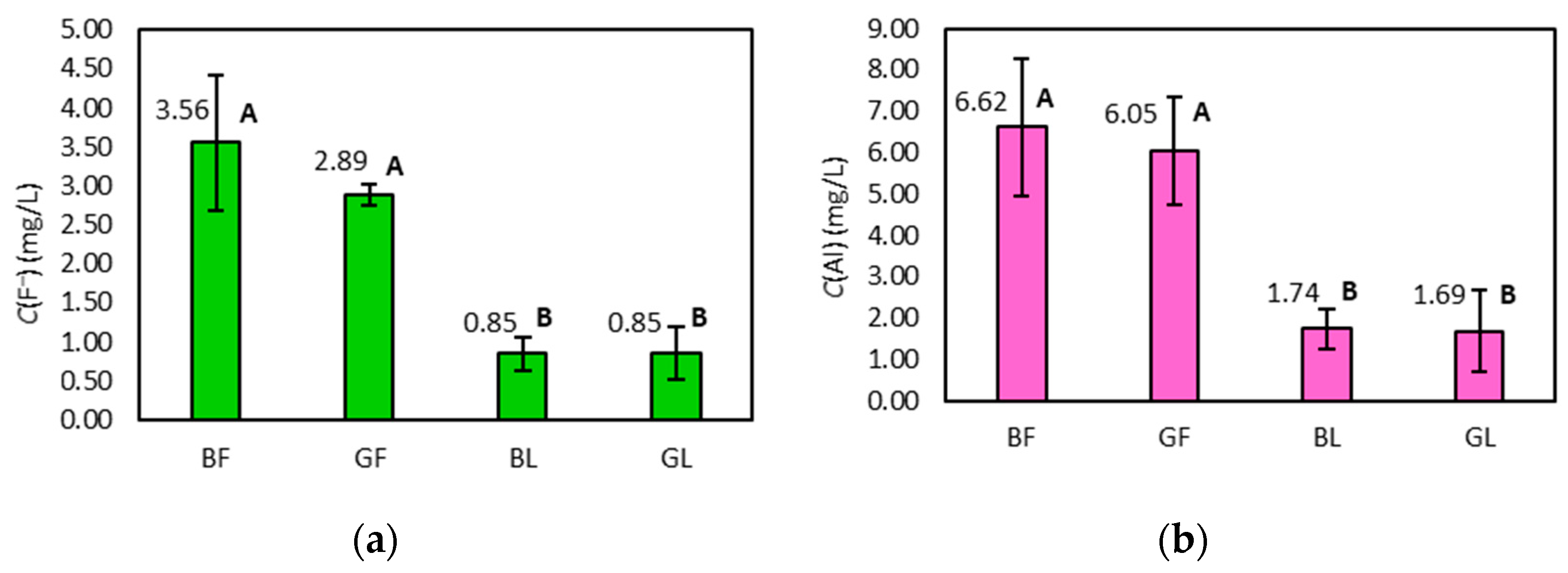 Molecules 28 06396 g001