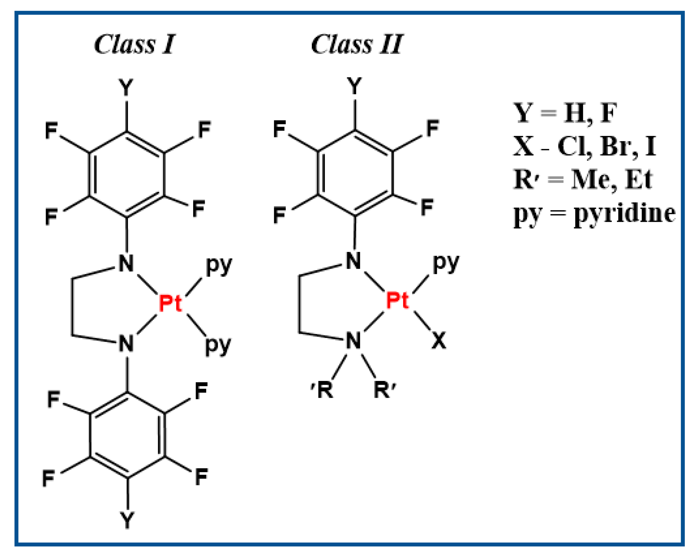 Molecules 28 06402 g001