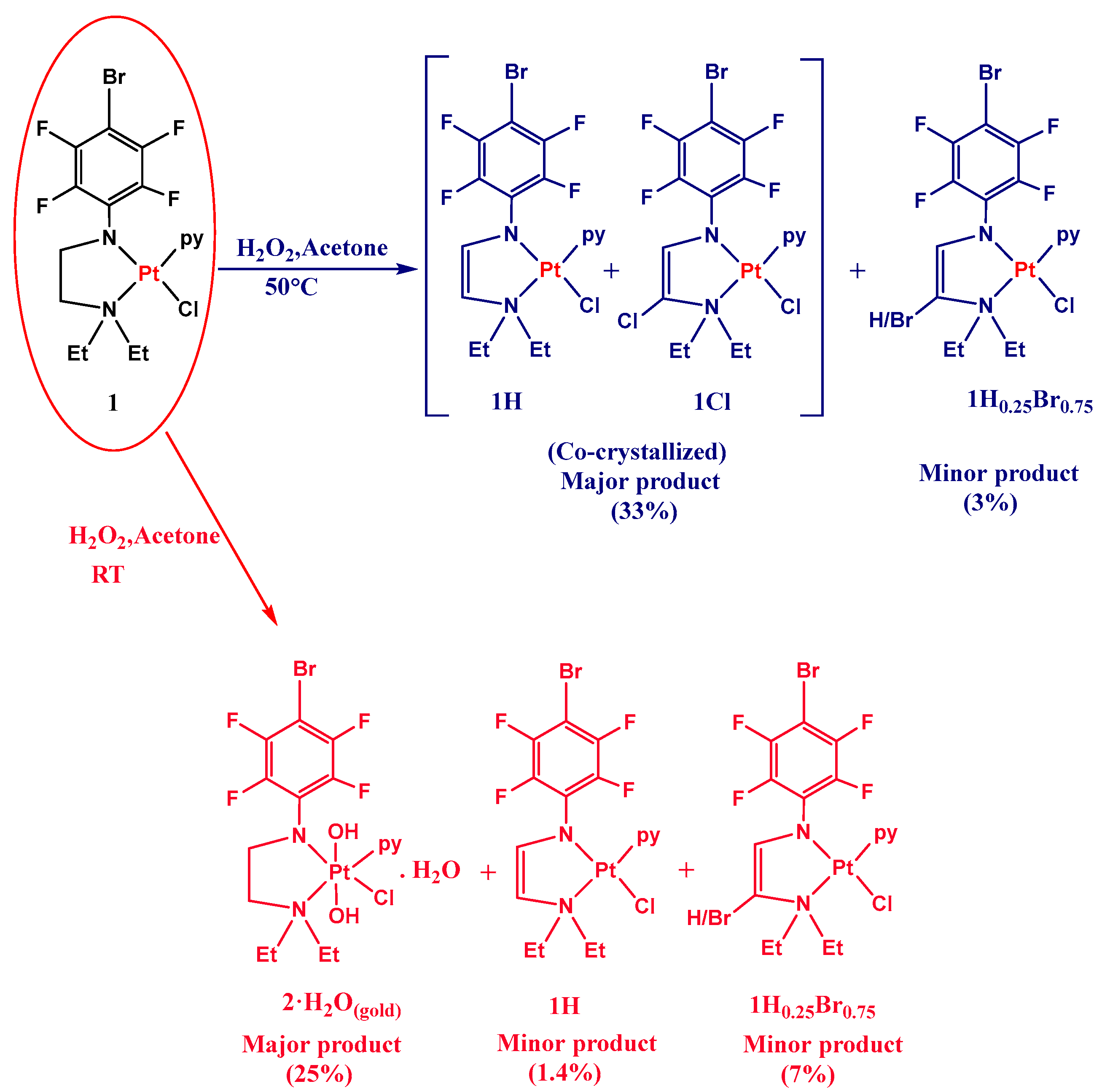 Molecules 28 06402 sch001