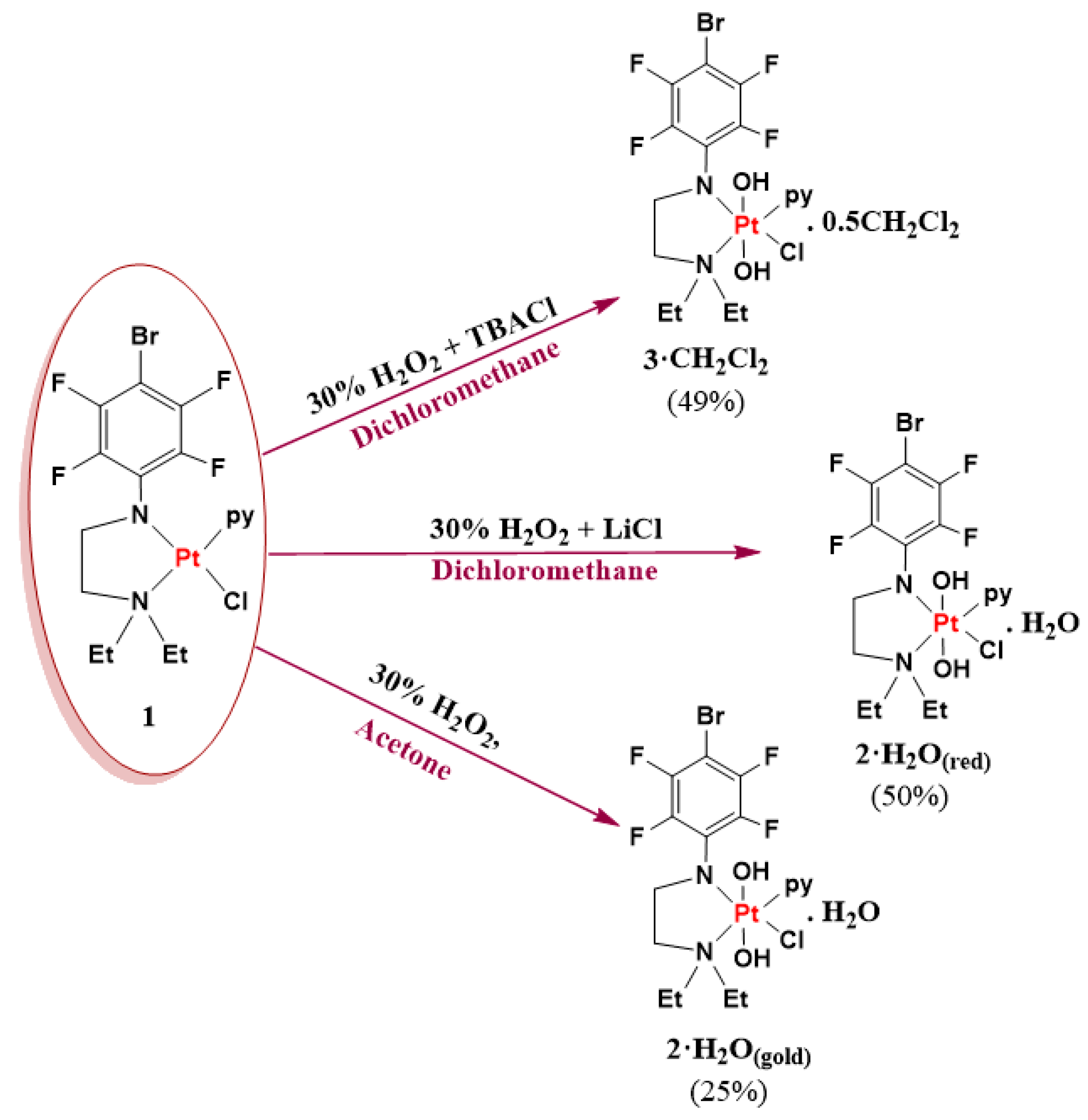 Molecules 28 06402 sch002