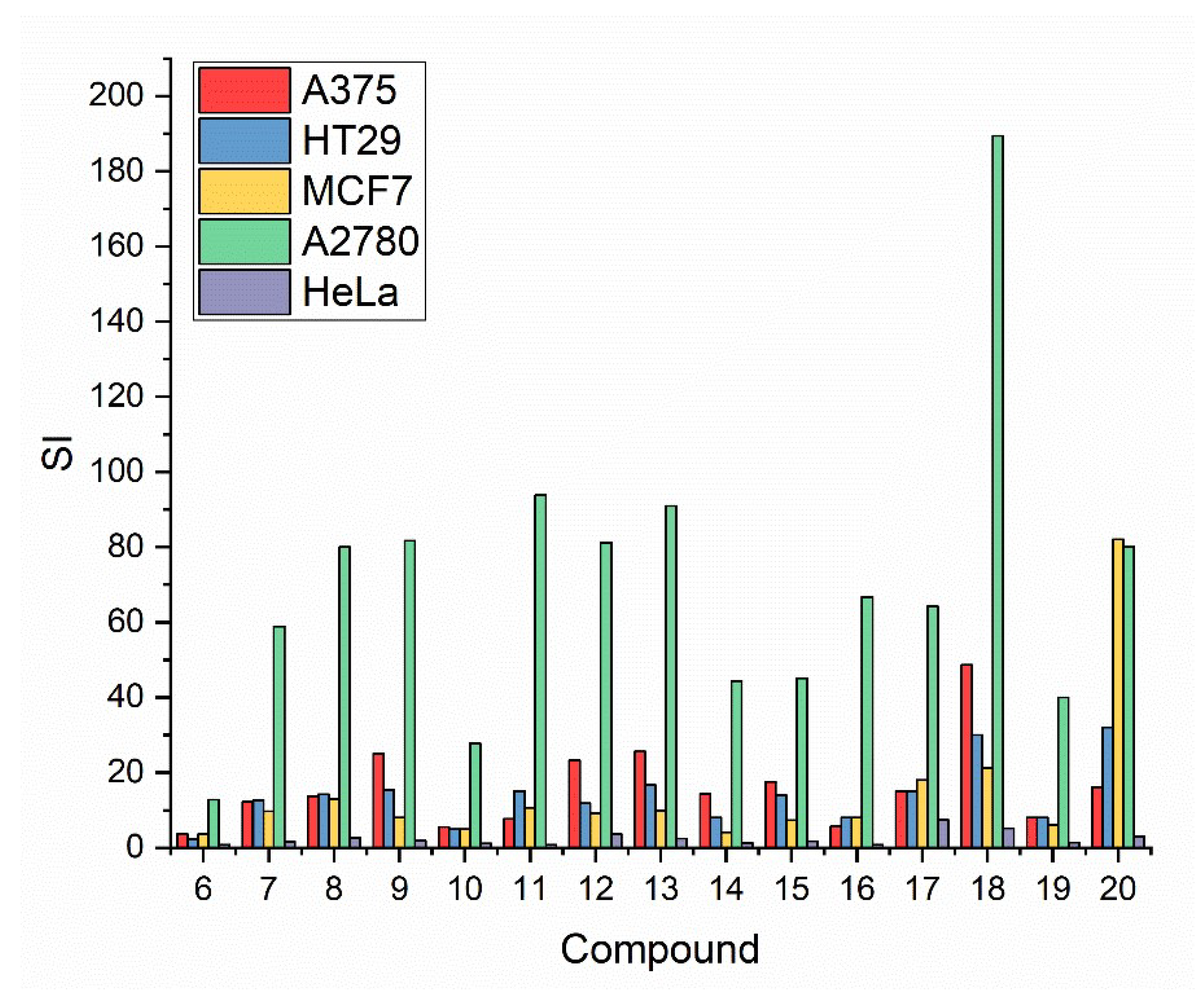 Molecules 28 06404 g002
