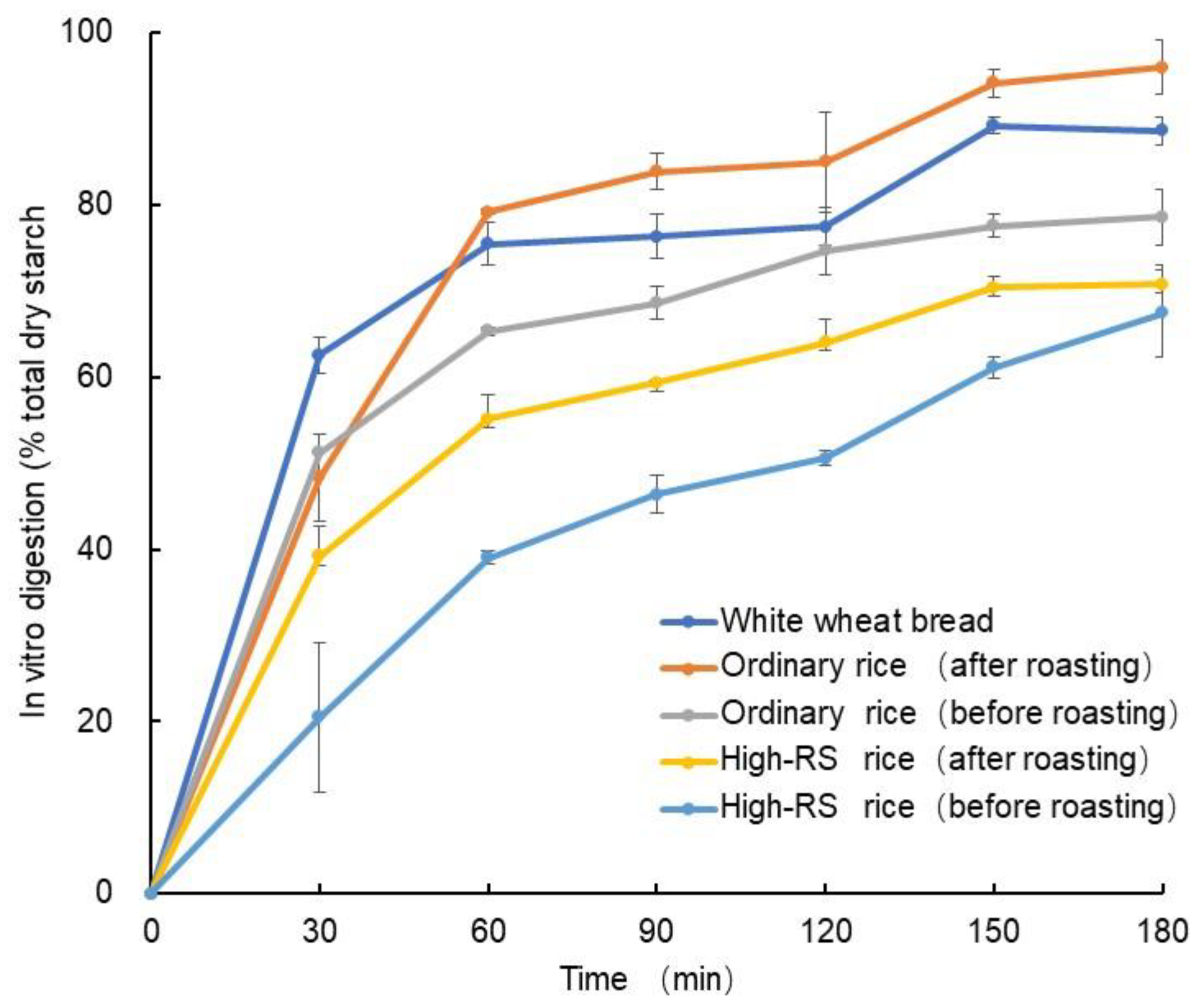 Molecules 28 06408 g004