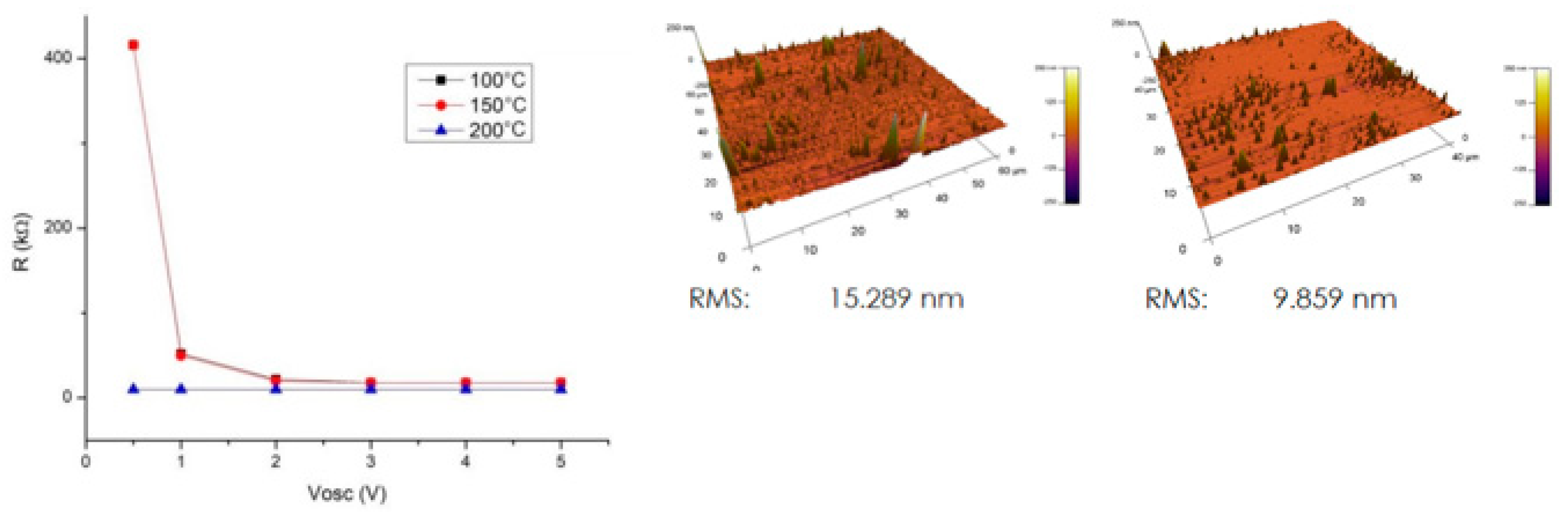 Molecules 28 06409 g004