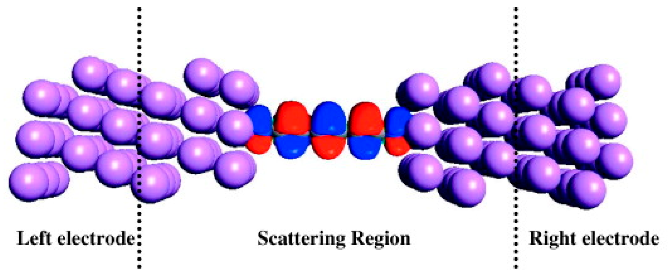 Molecules 28 06409 g007