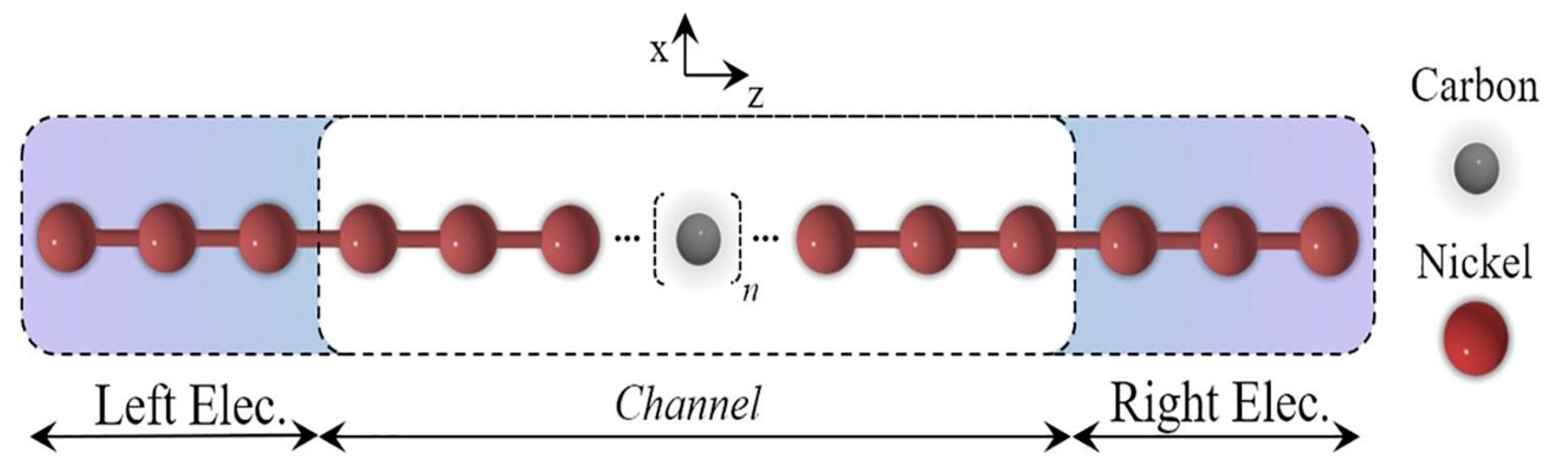 Molecules 28 06409 g013