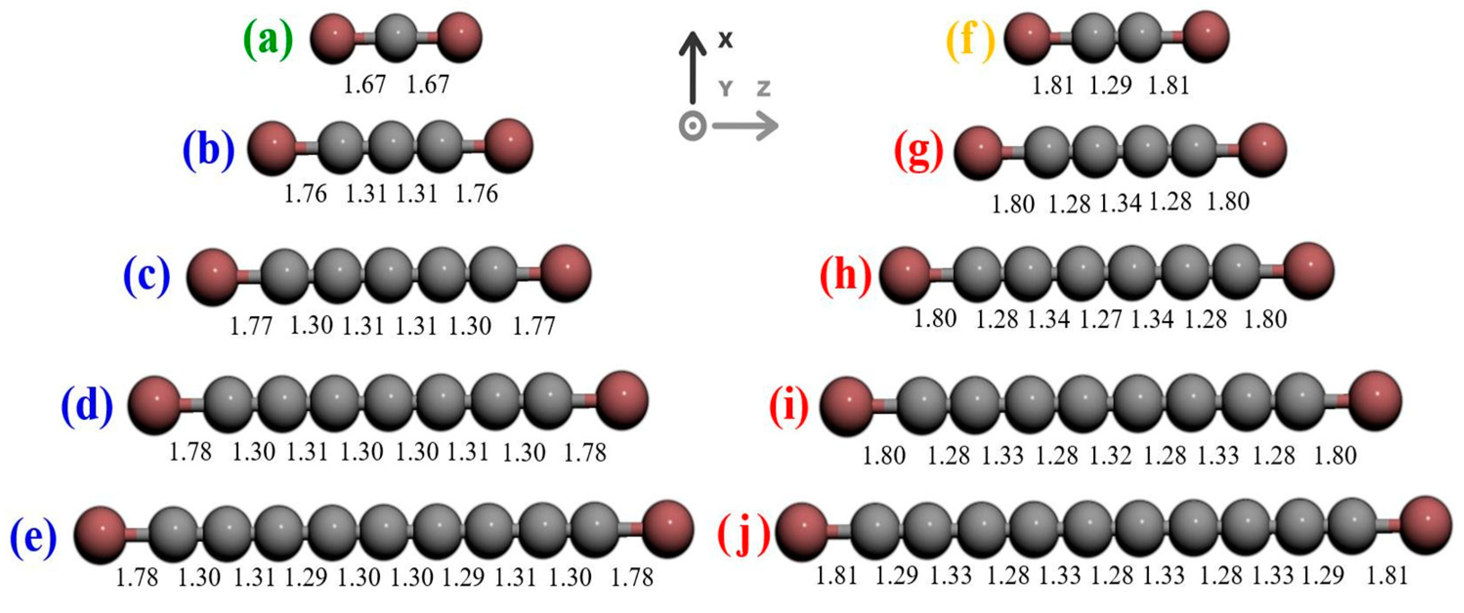 Molecules 28 06409 g014