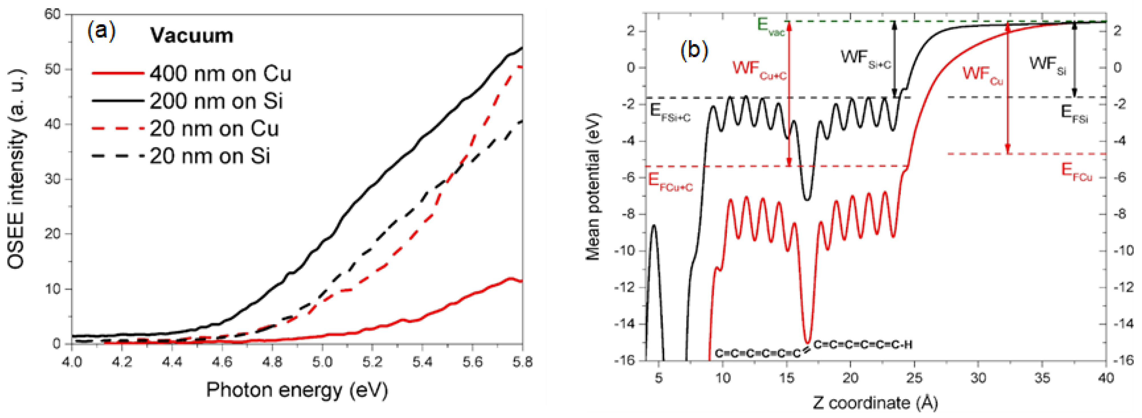 Molecules 28 06409 g016