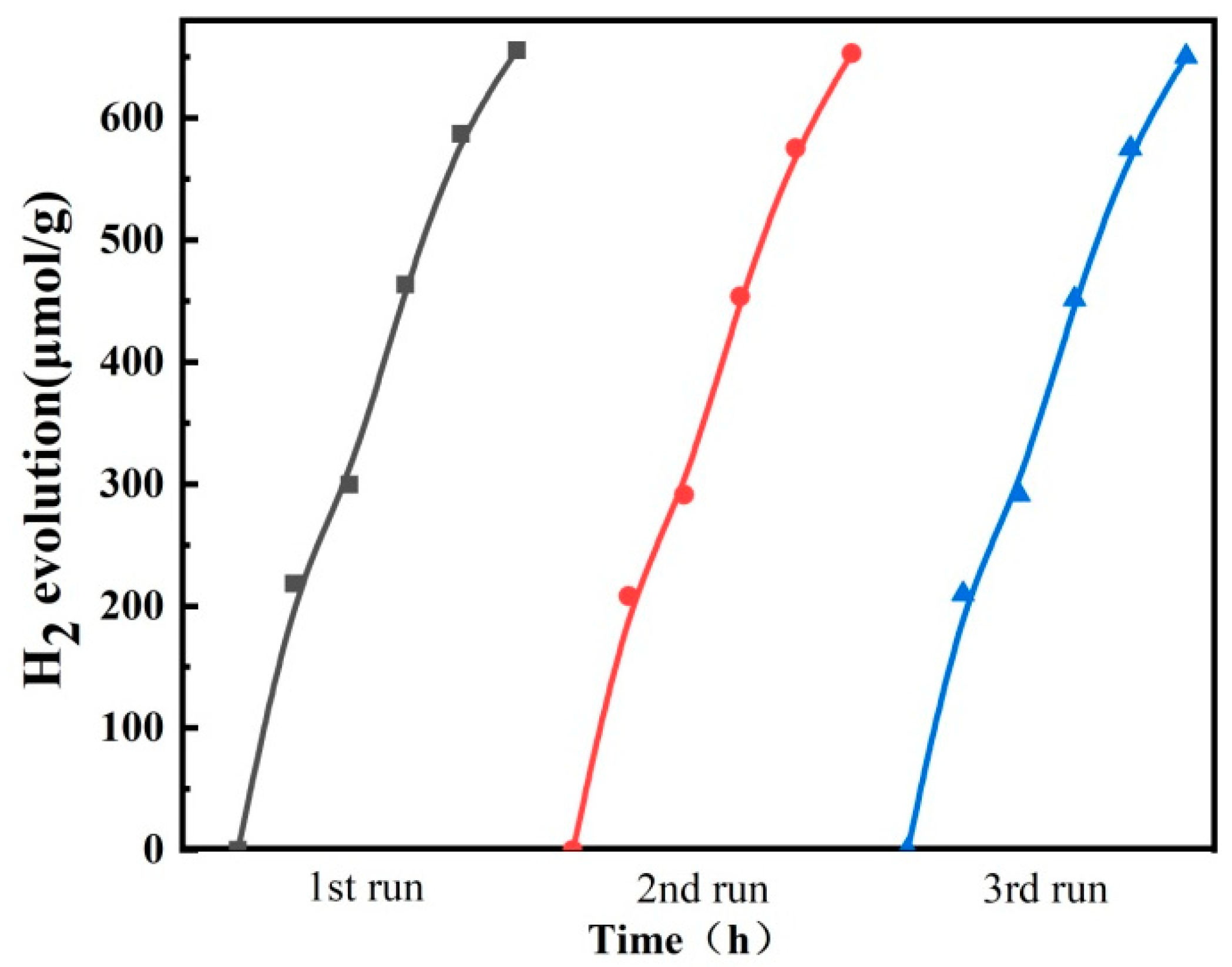 Molecules 28 06412 g008
