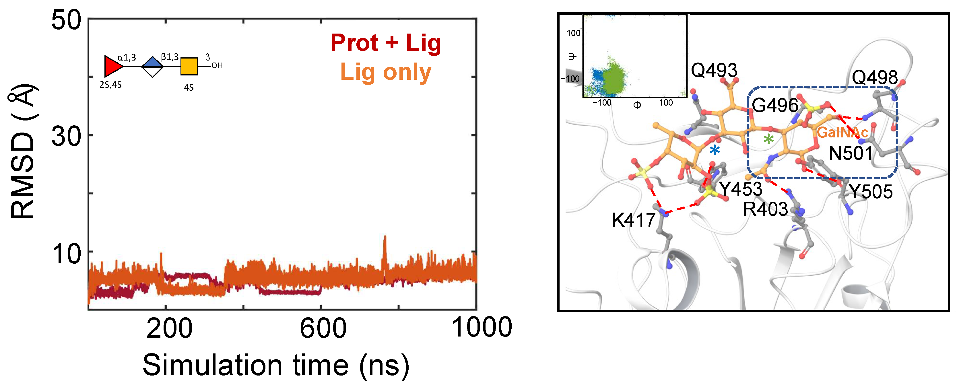 Molecules 28 06413 g003