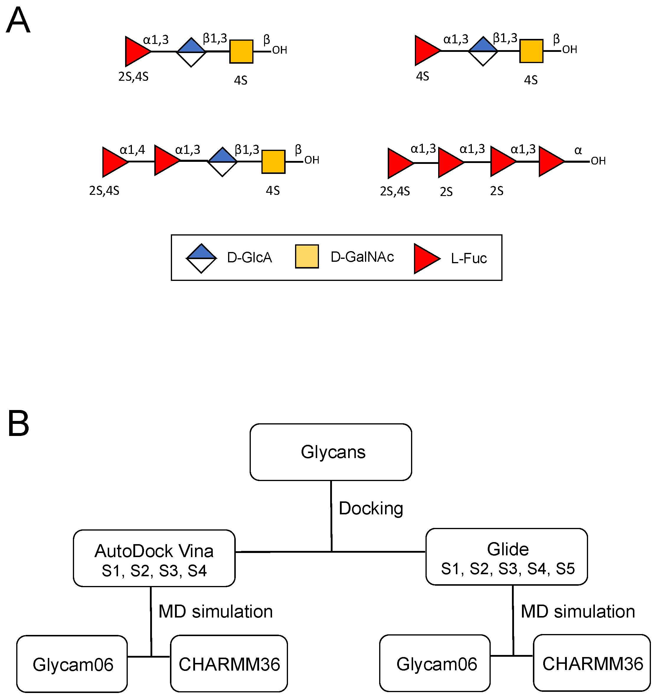 Molecules 28 06413 g008