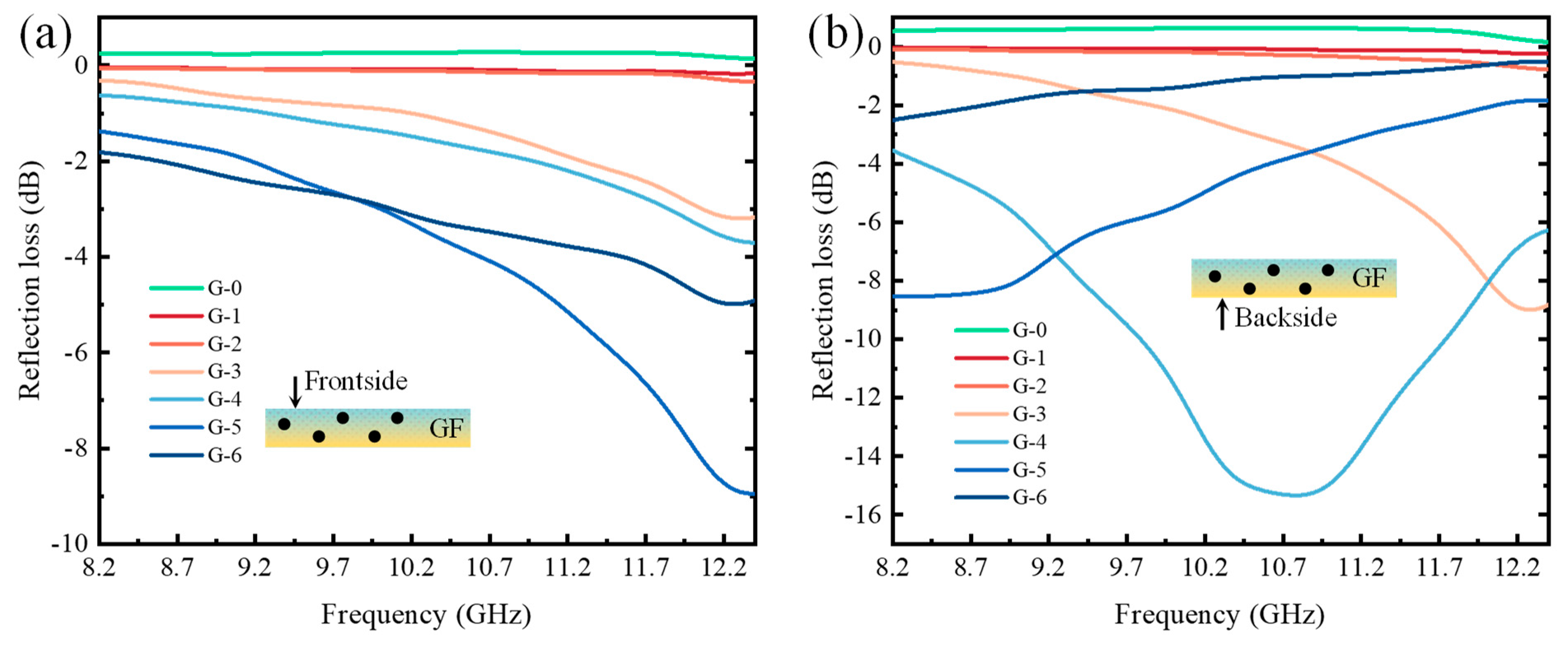 Molecules 28 06419 g008
