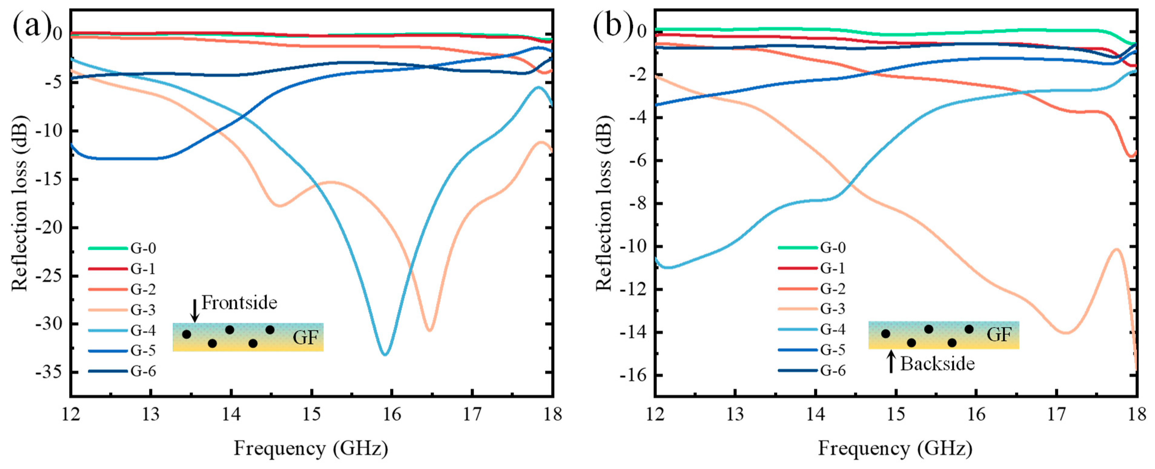Molecules 28 06419 g009
